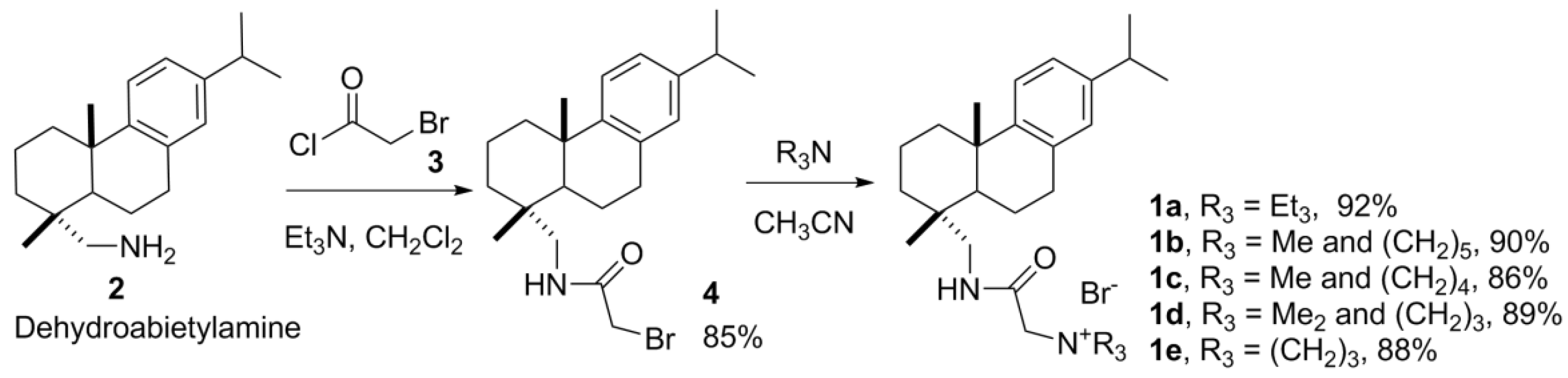 Catalysts 11 01479 sch001