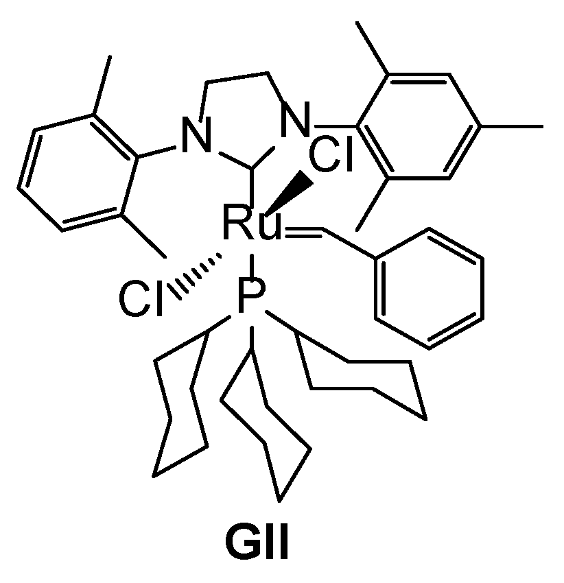 Catalysts 11 01483 g001