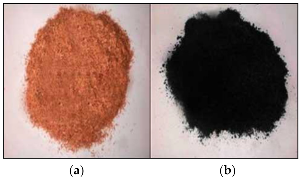 Catalysts 11 01485 g025 Catalysts 11 01485 g025