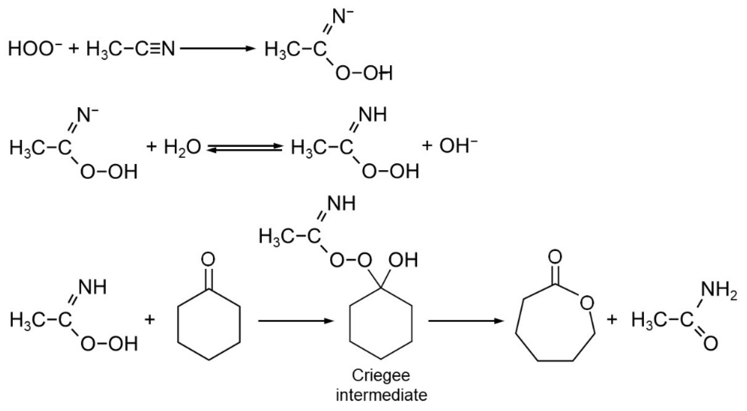 Catalysts 11 01493 g005