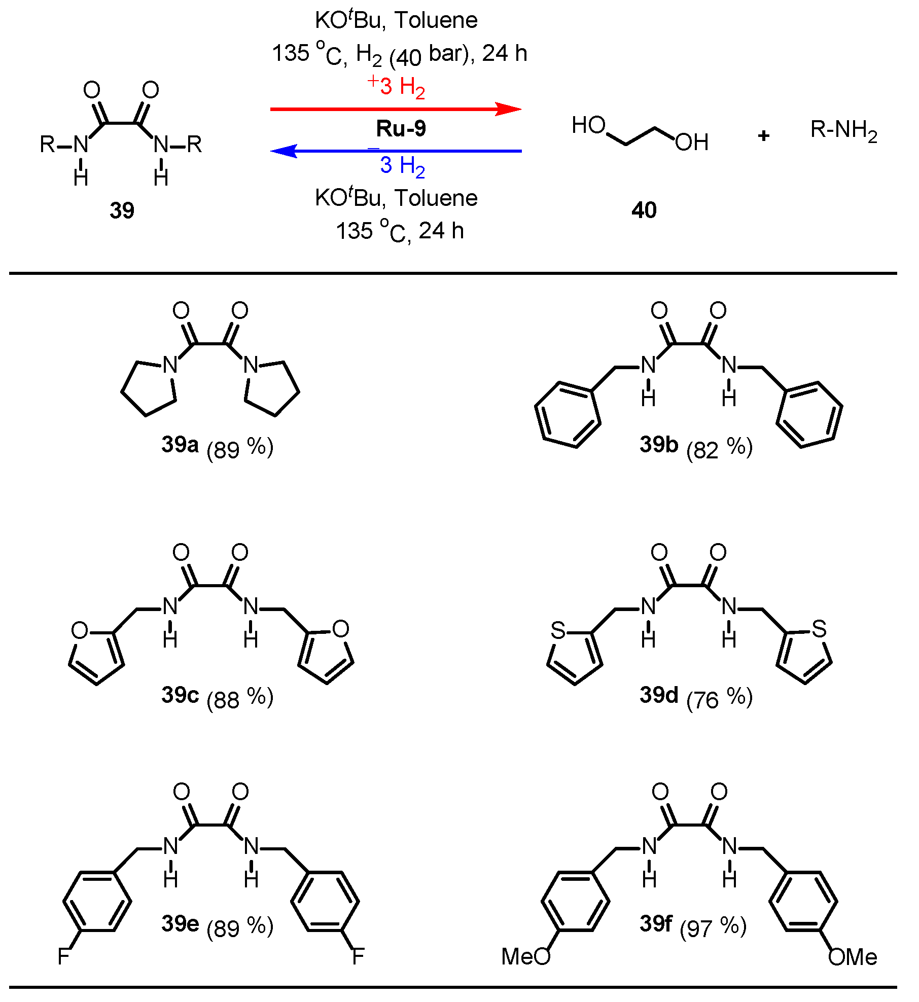 Catalysts 11 01497 g003