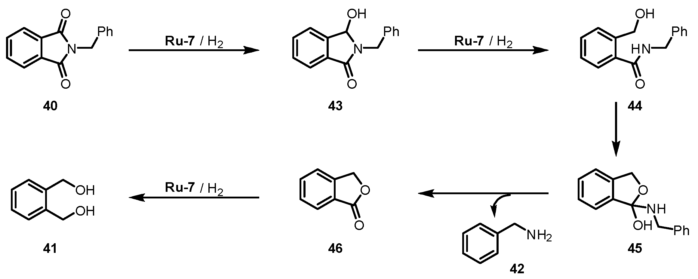 Catalysts 11 01497 sch009