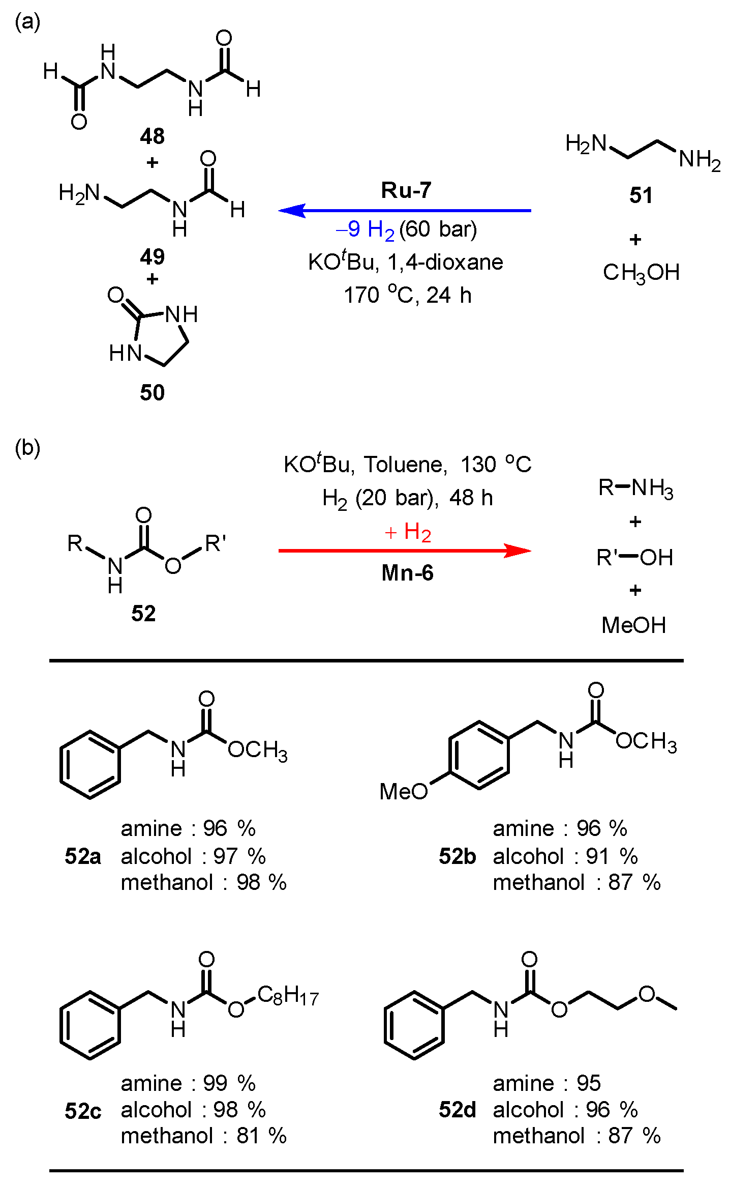 Catalysts 11 01497 sch010