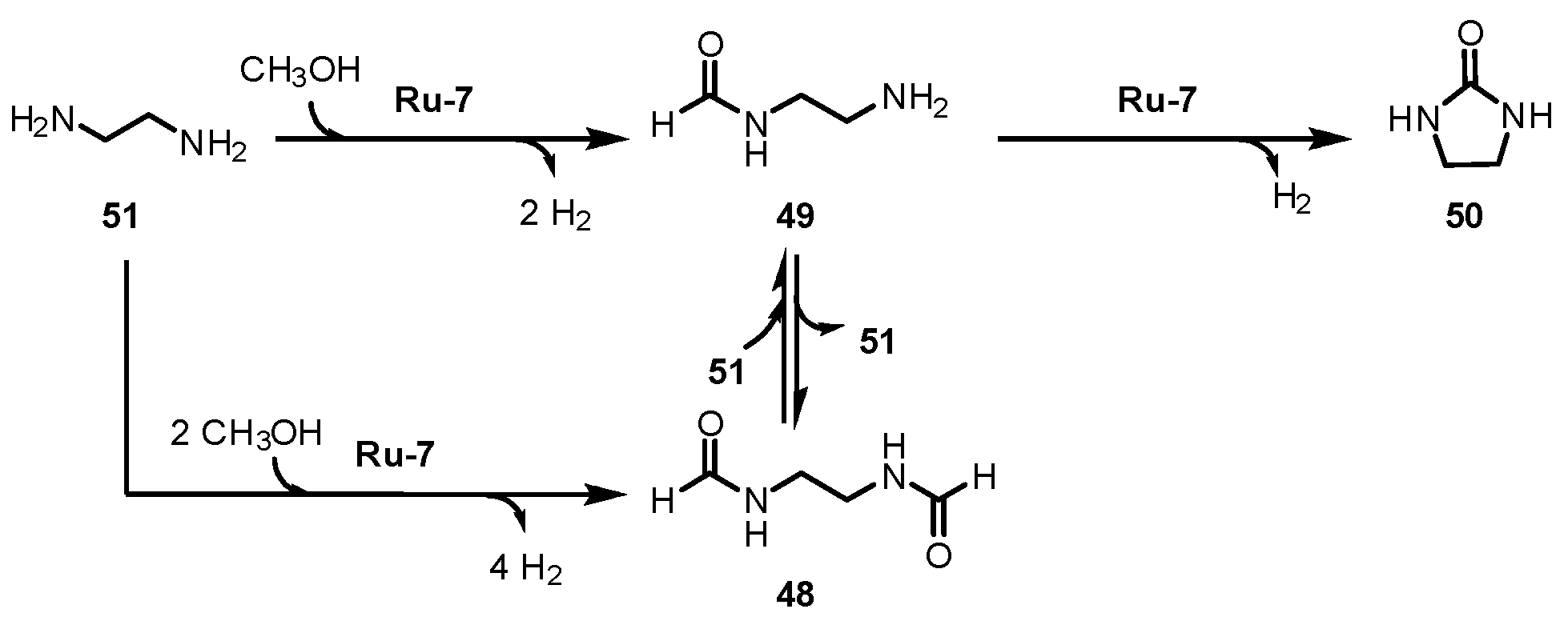 Catalysts 11 01497 sch011