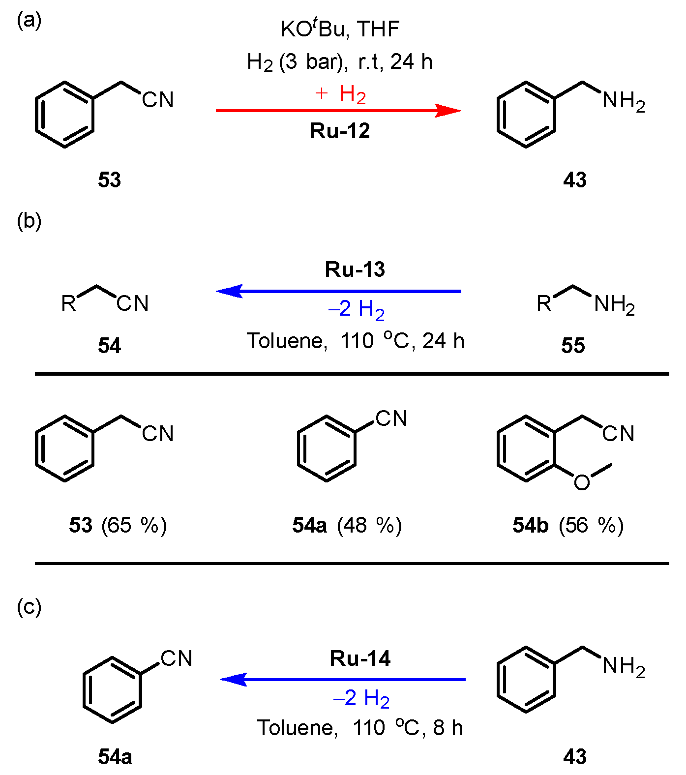 Catalysts 11 01497 sch012