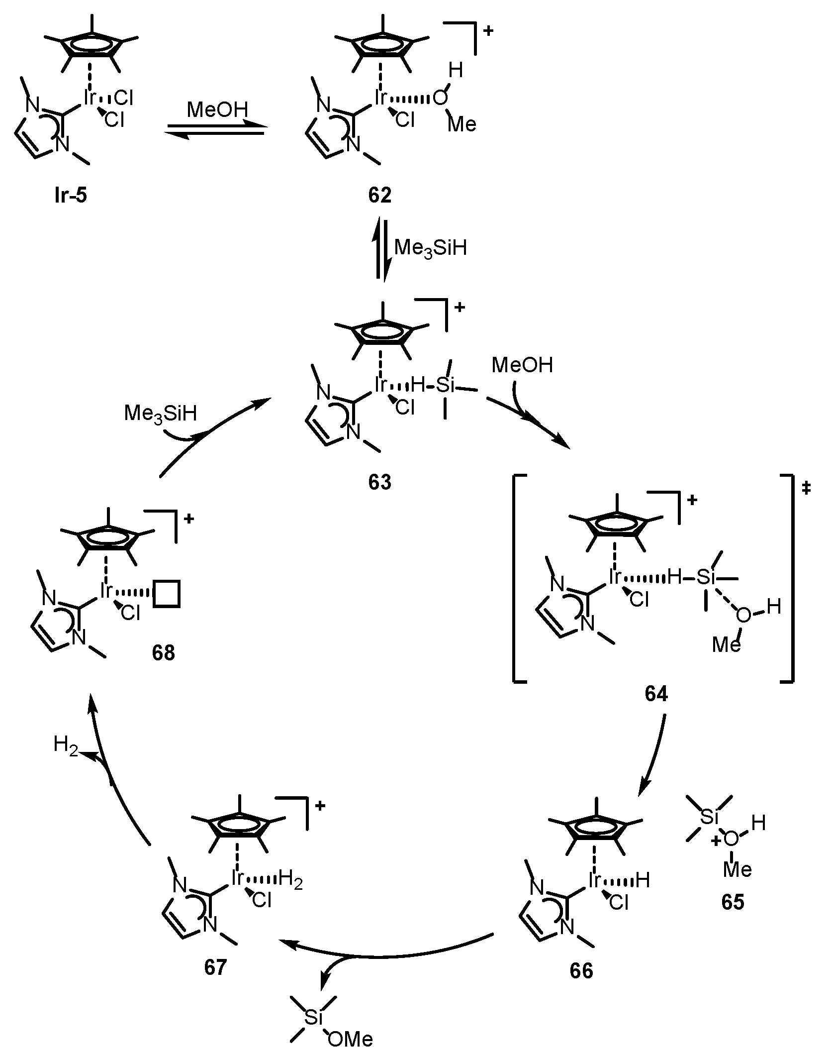 Catalysts 11 01497 sch015