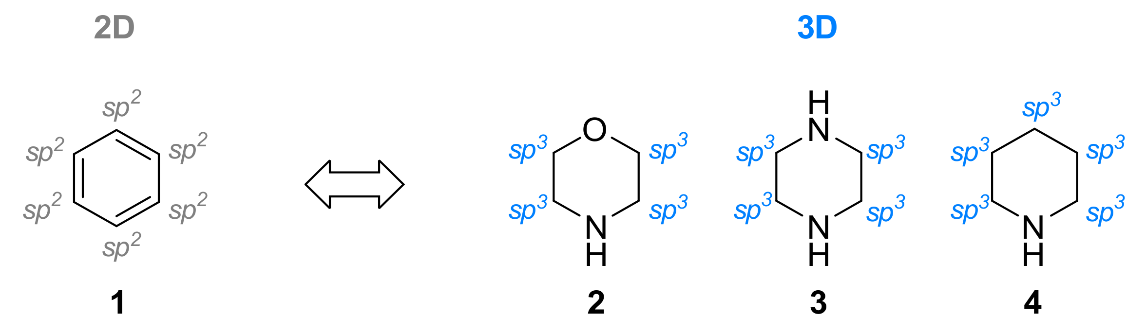 Catalysts 11 01501 g001 550