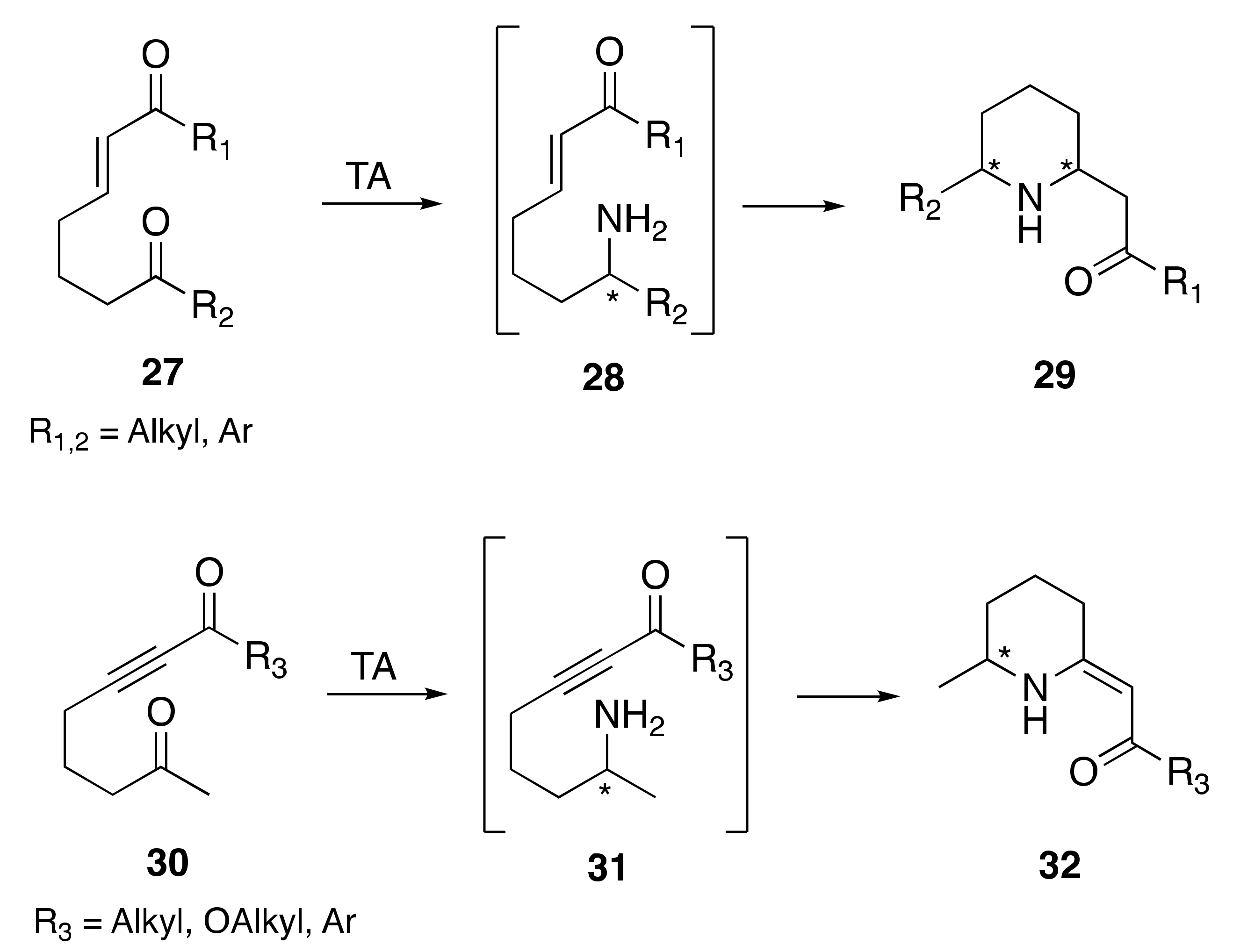 Catalysts 11 01501 g006 550