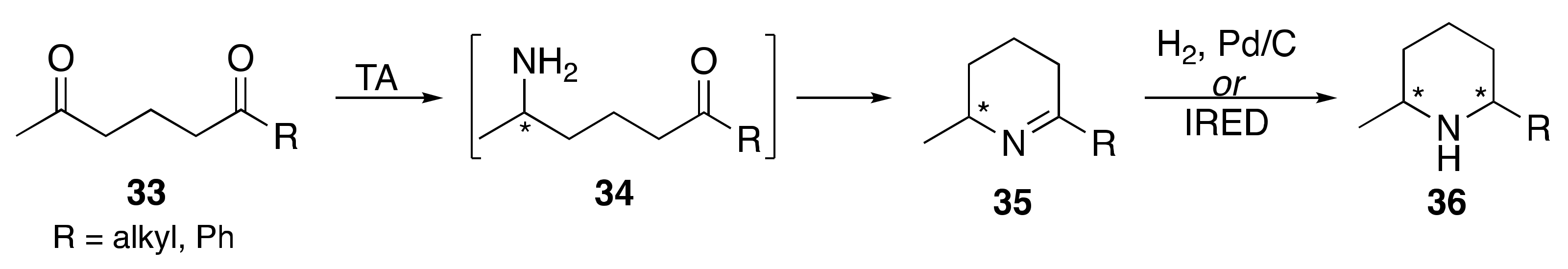 Catalysts 11 01501 g007 550