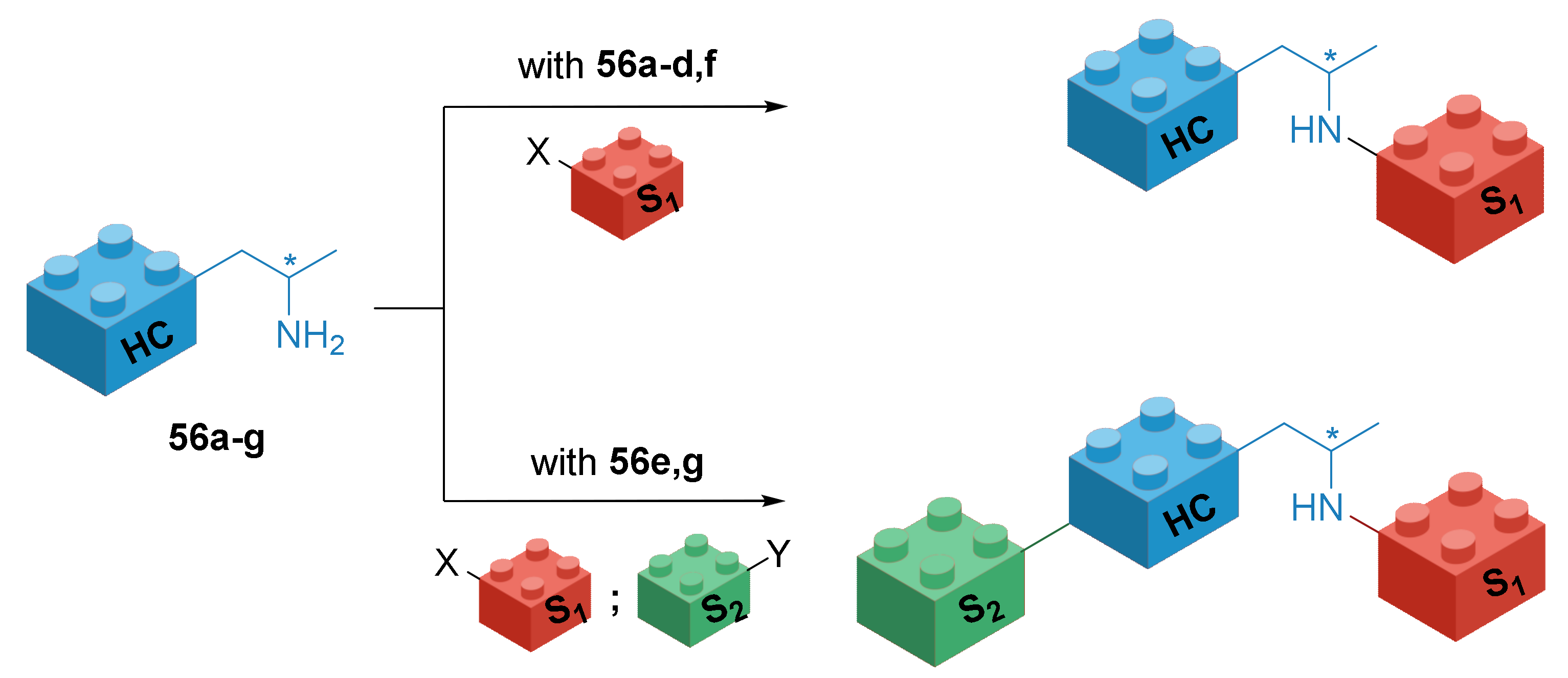 Catalysts 11 01501 g015 550