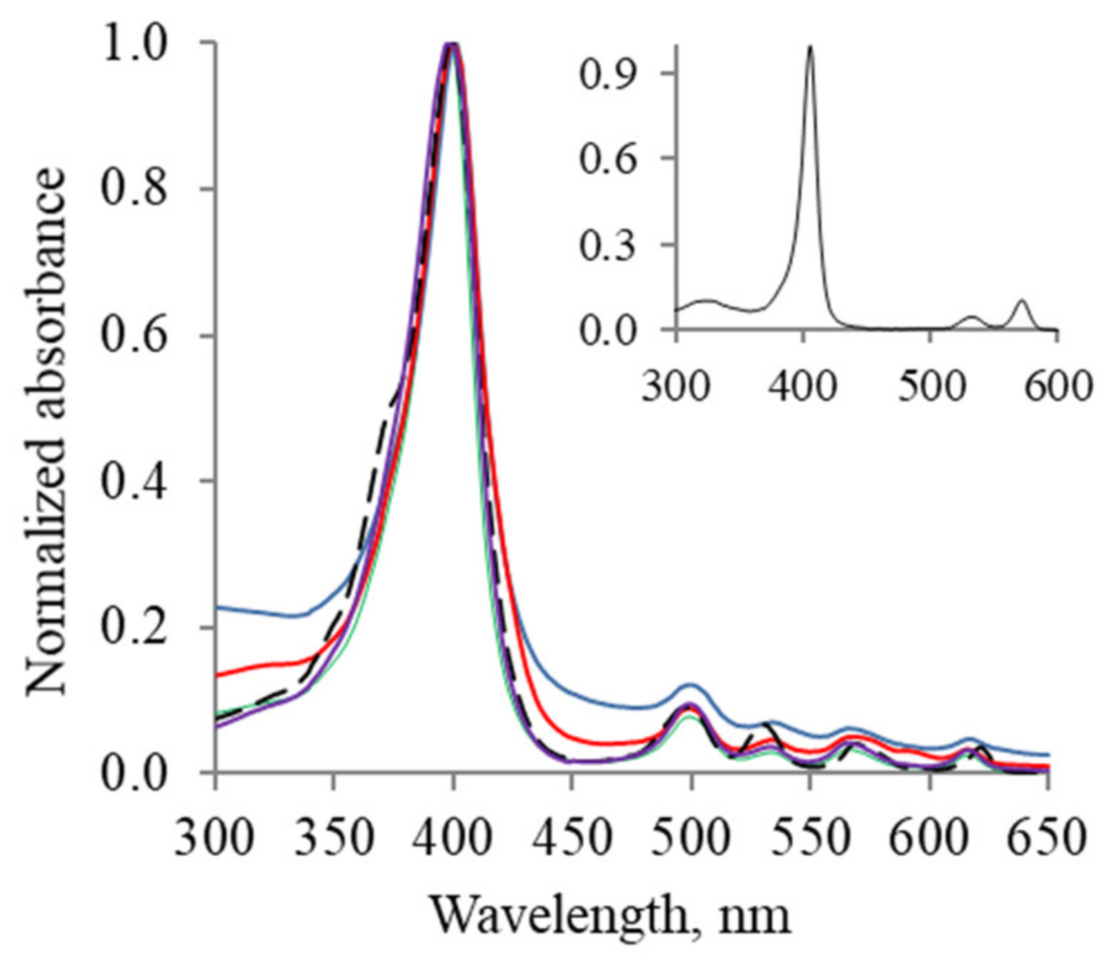 Catalysts 11 01506 g001 550