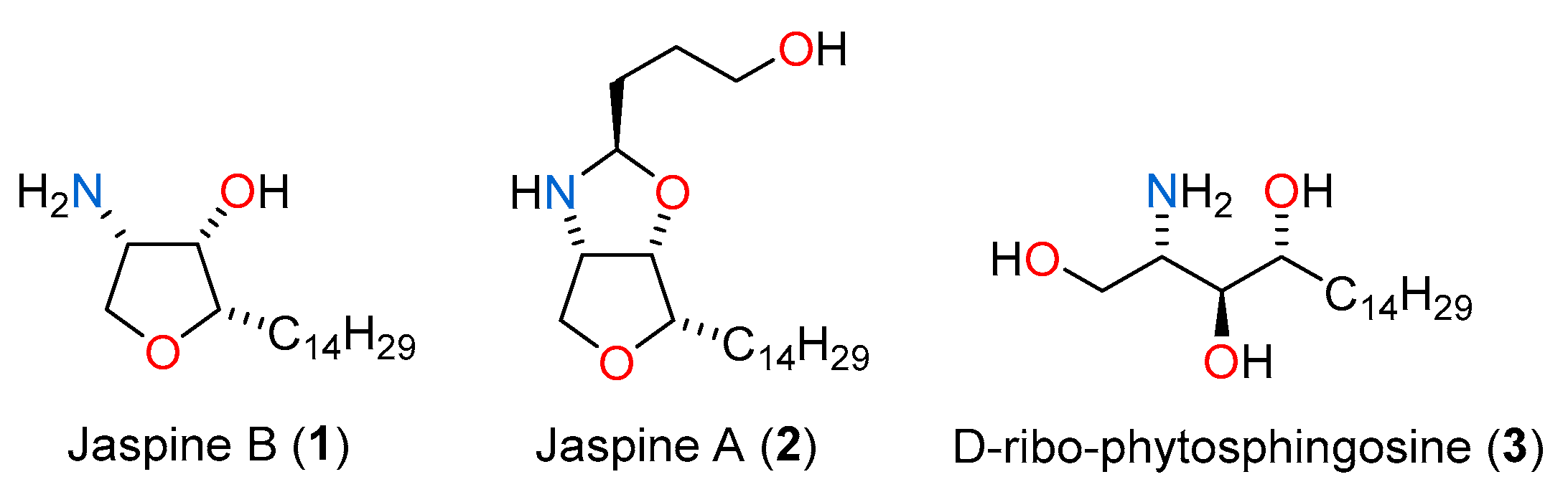 Catalysts 11 01513 g001 Catalysts 11 01513 g001