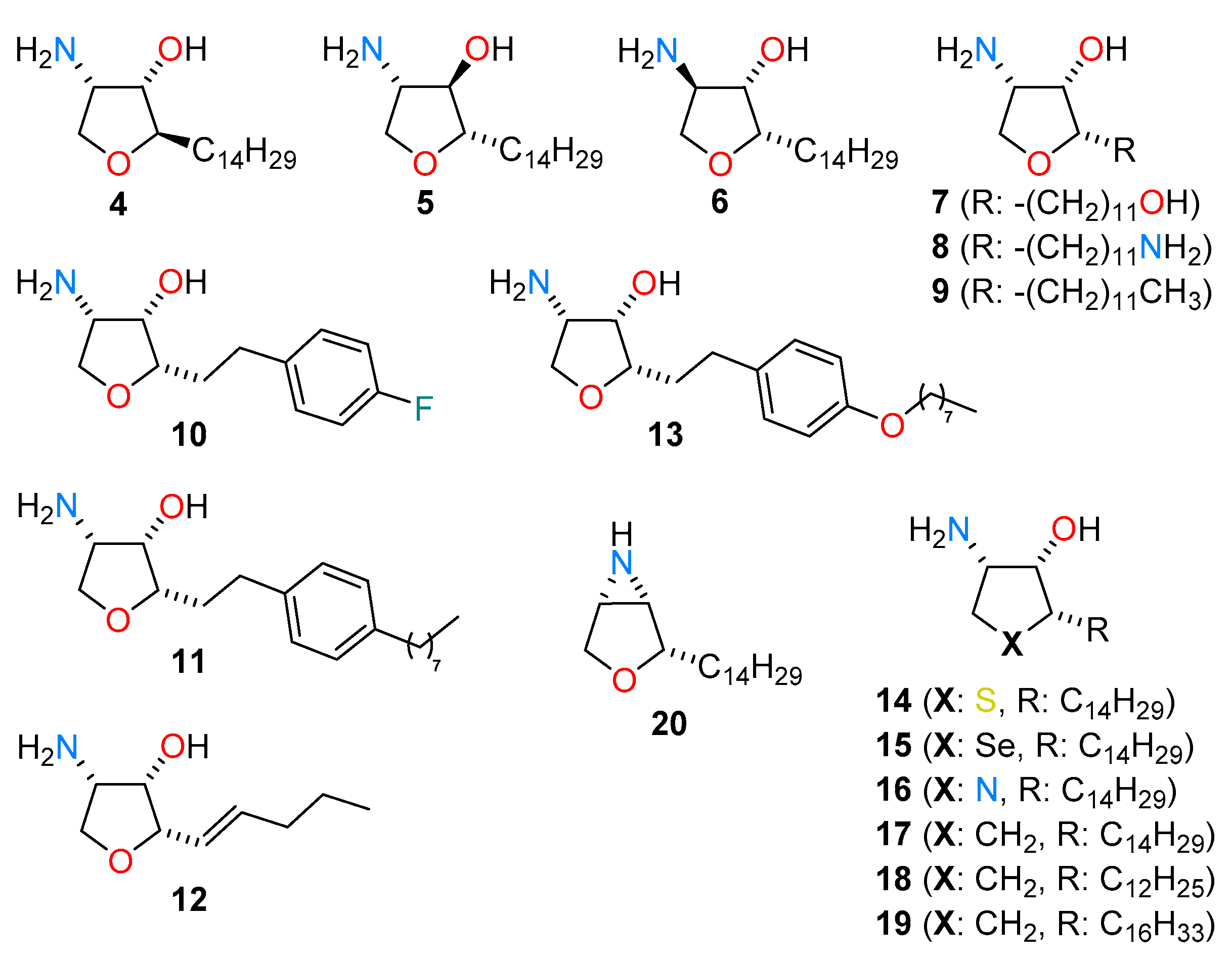 Catalysts 11 01513 g002 Catalysts 11 01513 g002