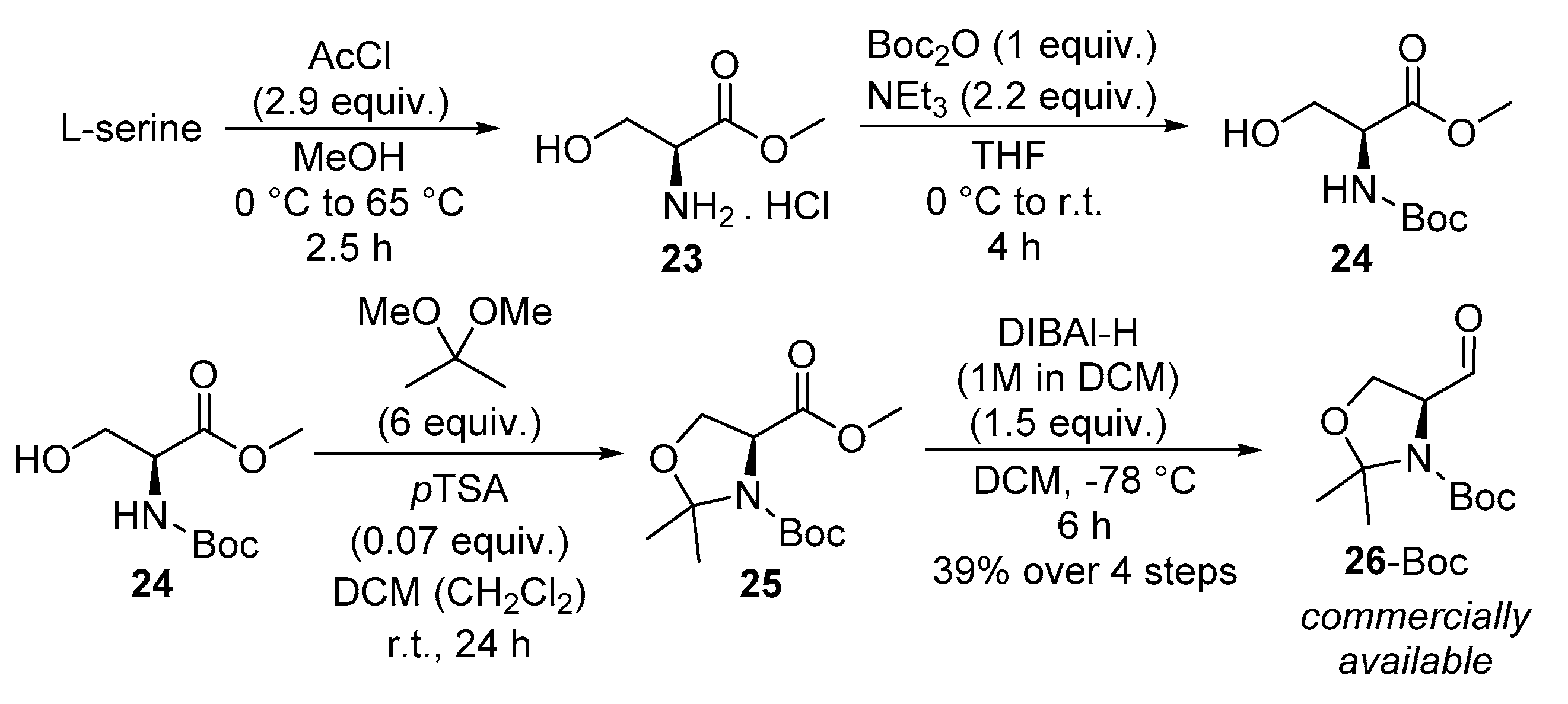 Catalysts 11 01513 sch002 Catalysts 11 01513 sch002