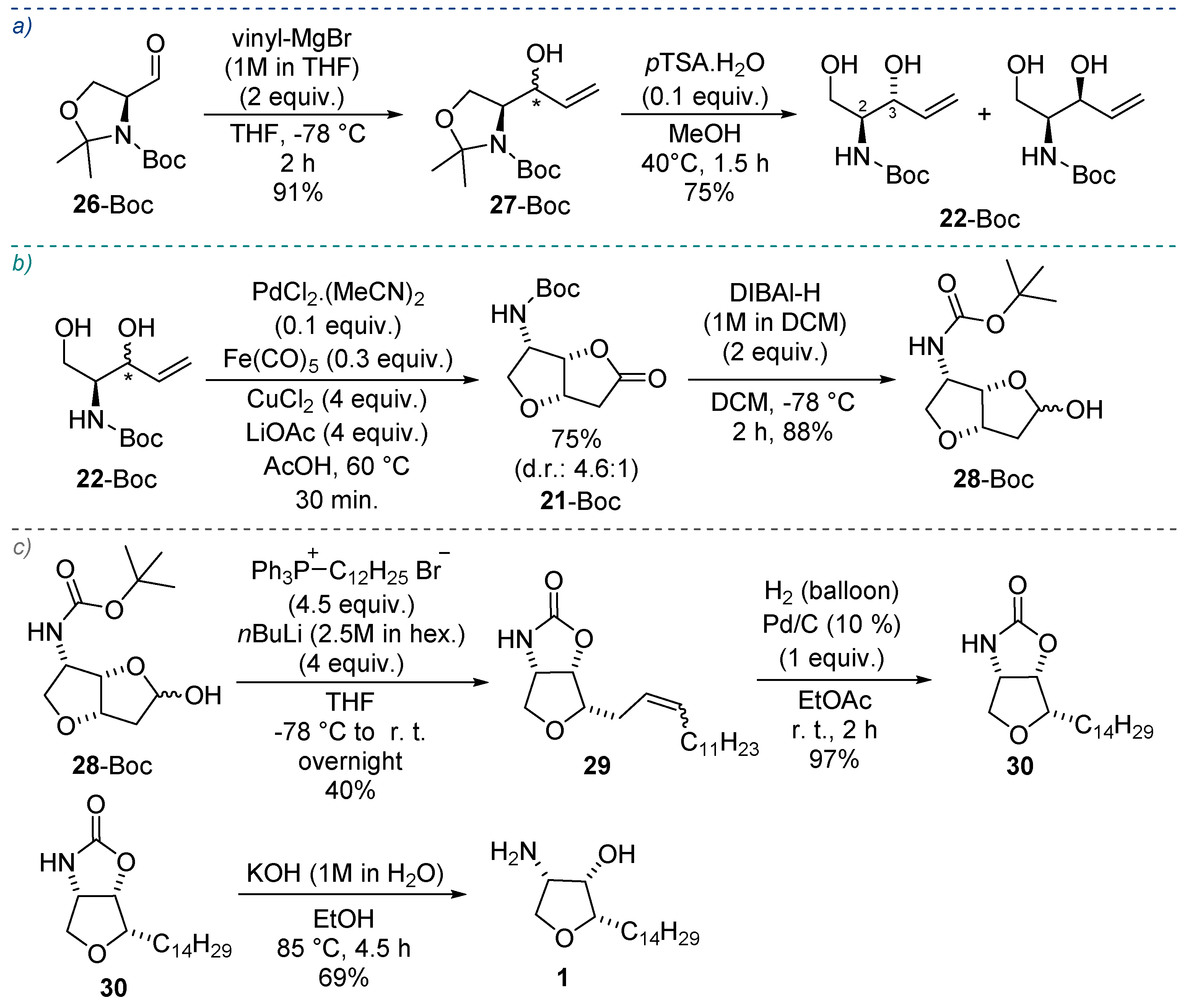 Catalysts 11 01513 sch003 Catalysts 11 01513 sch003