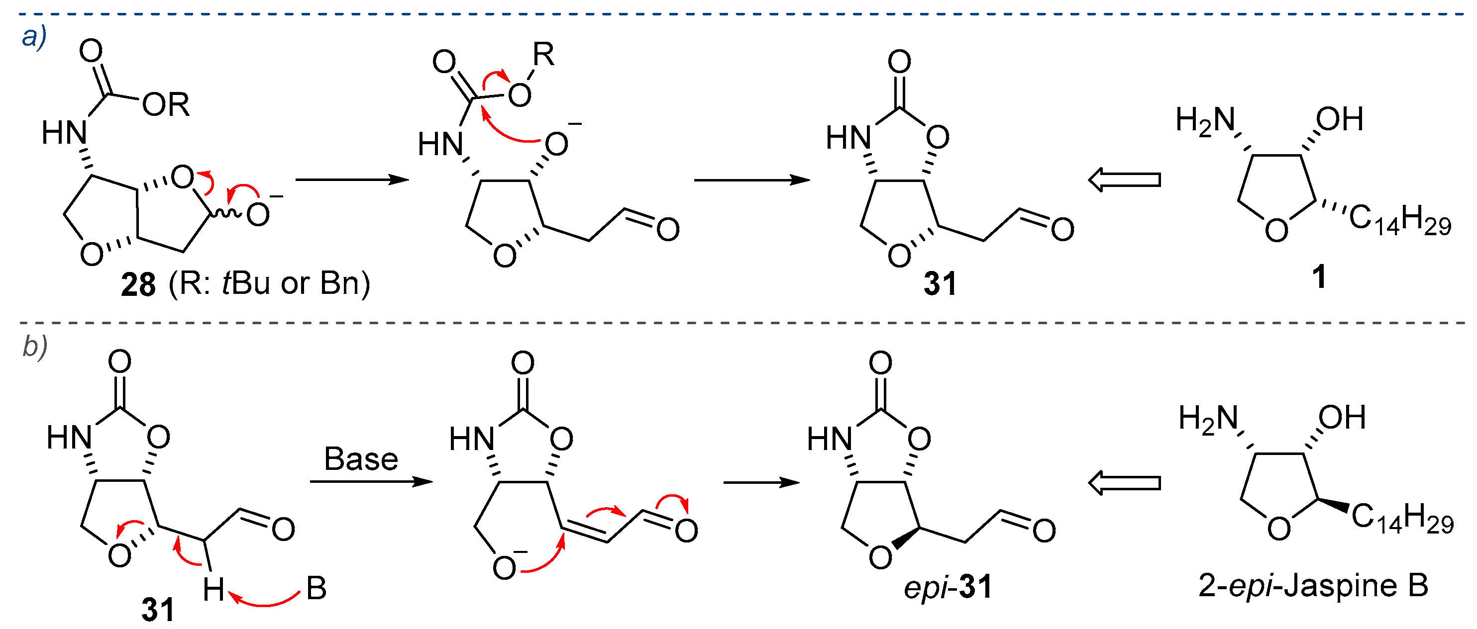 Catalysts 11 01513 sch004 Catalysts 11 01513 sch004