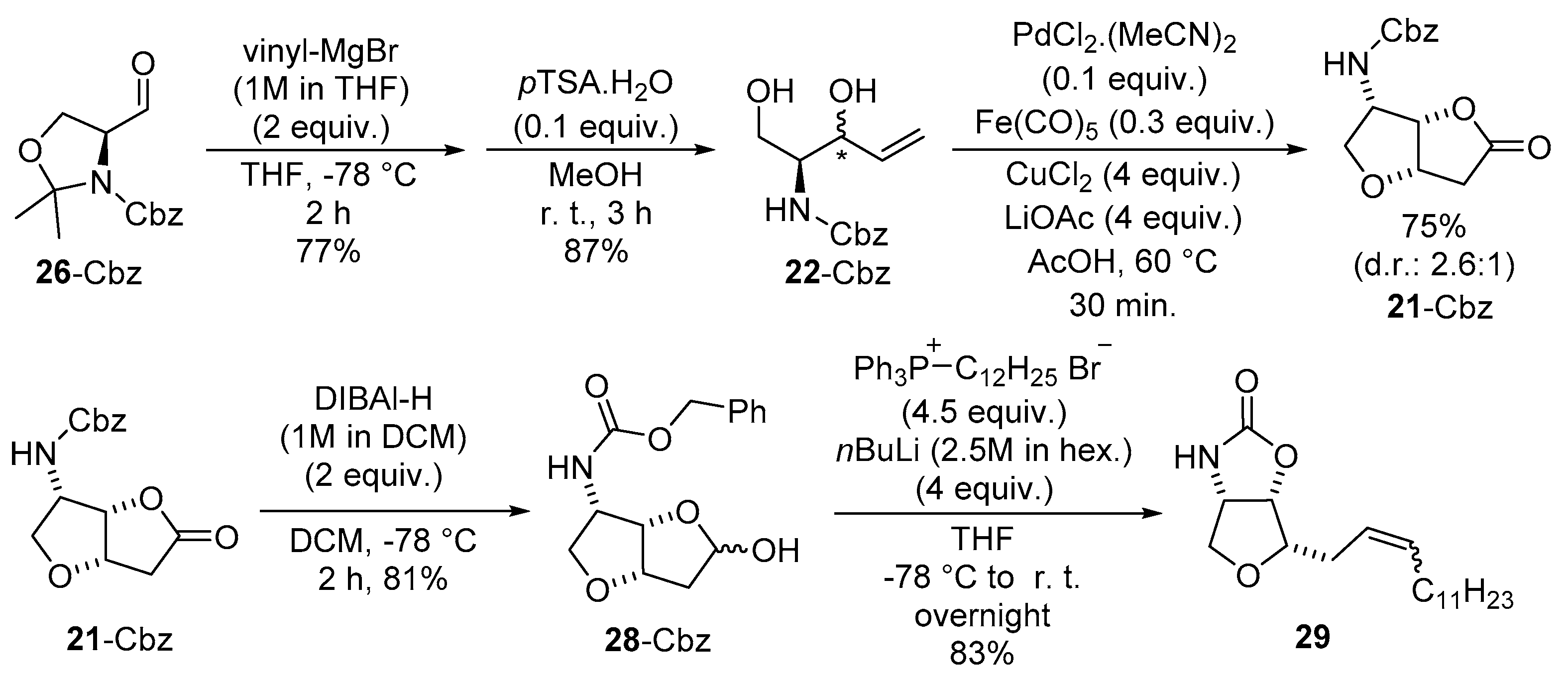 Catalysts 11 01513 sch005 Catalysts 11 01513 sch005