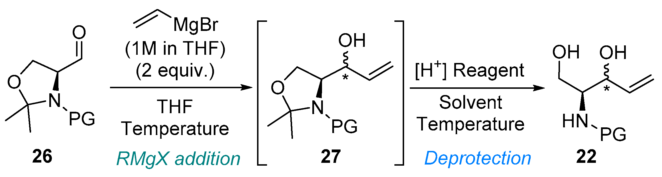 Catalysts 11 01513 sch006 Catalysts 11 01513 sch006