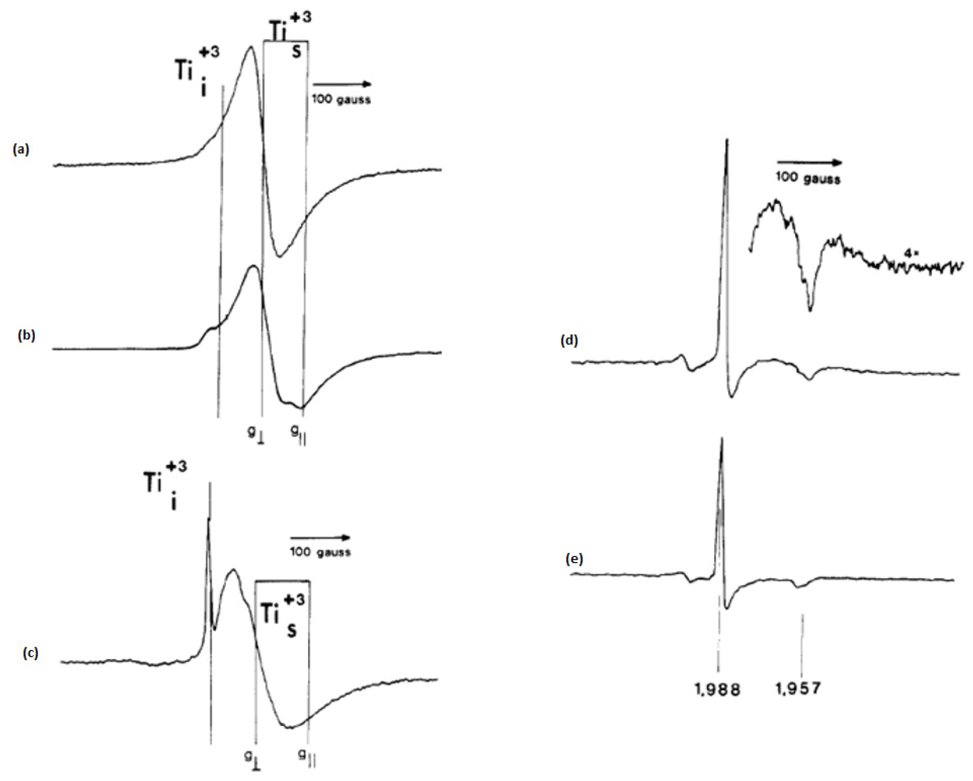 Catalysts 11 01514 g001 550