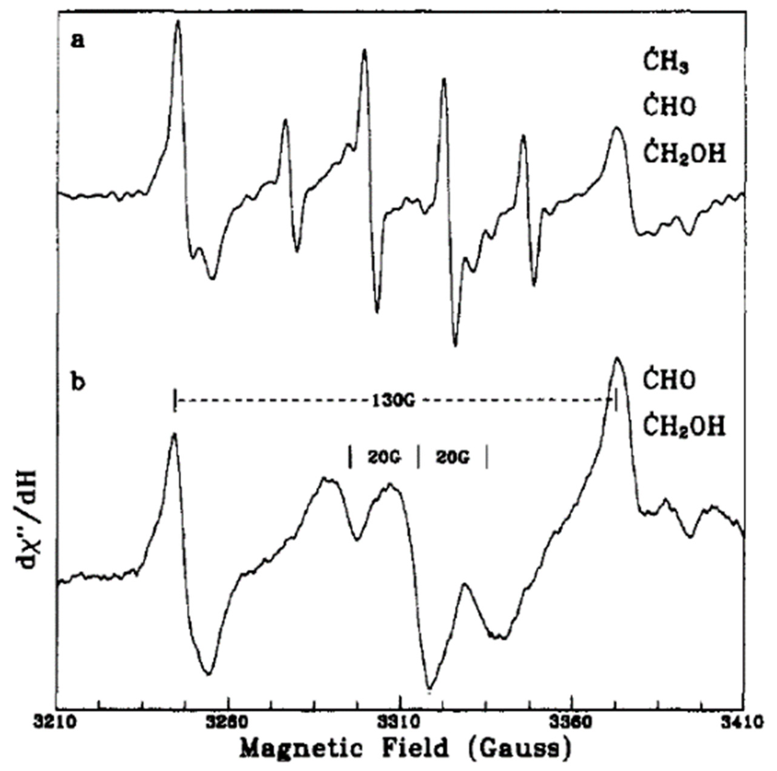 Catalysts 11 01514 g004 550