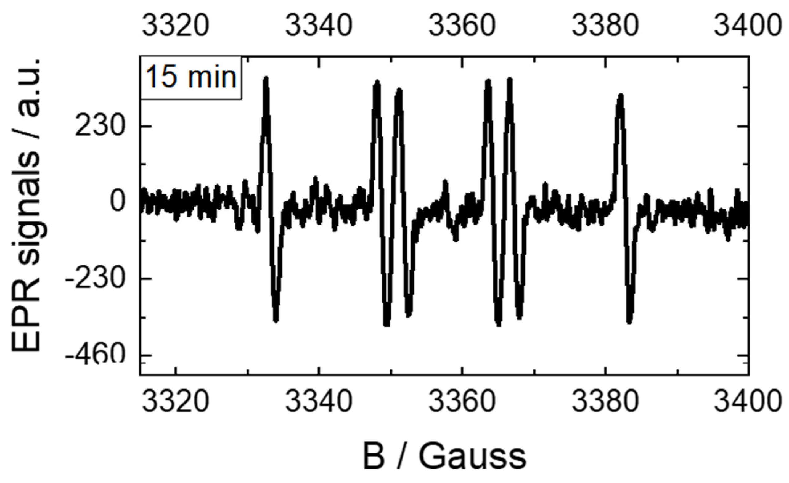 Catalysts 11 01514 g022 550