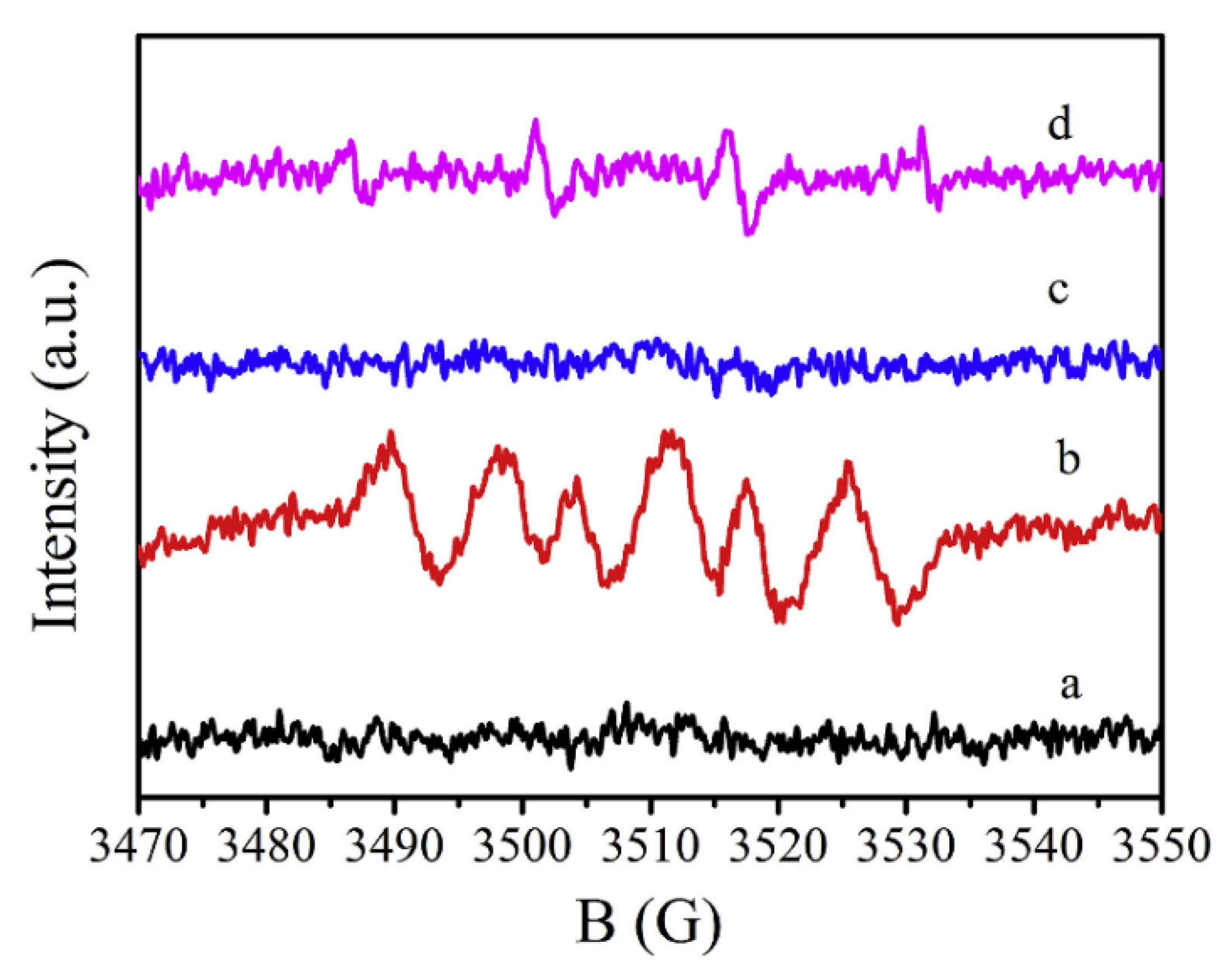 Catalysts 11 01514 g024 550