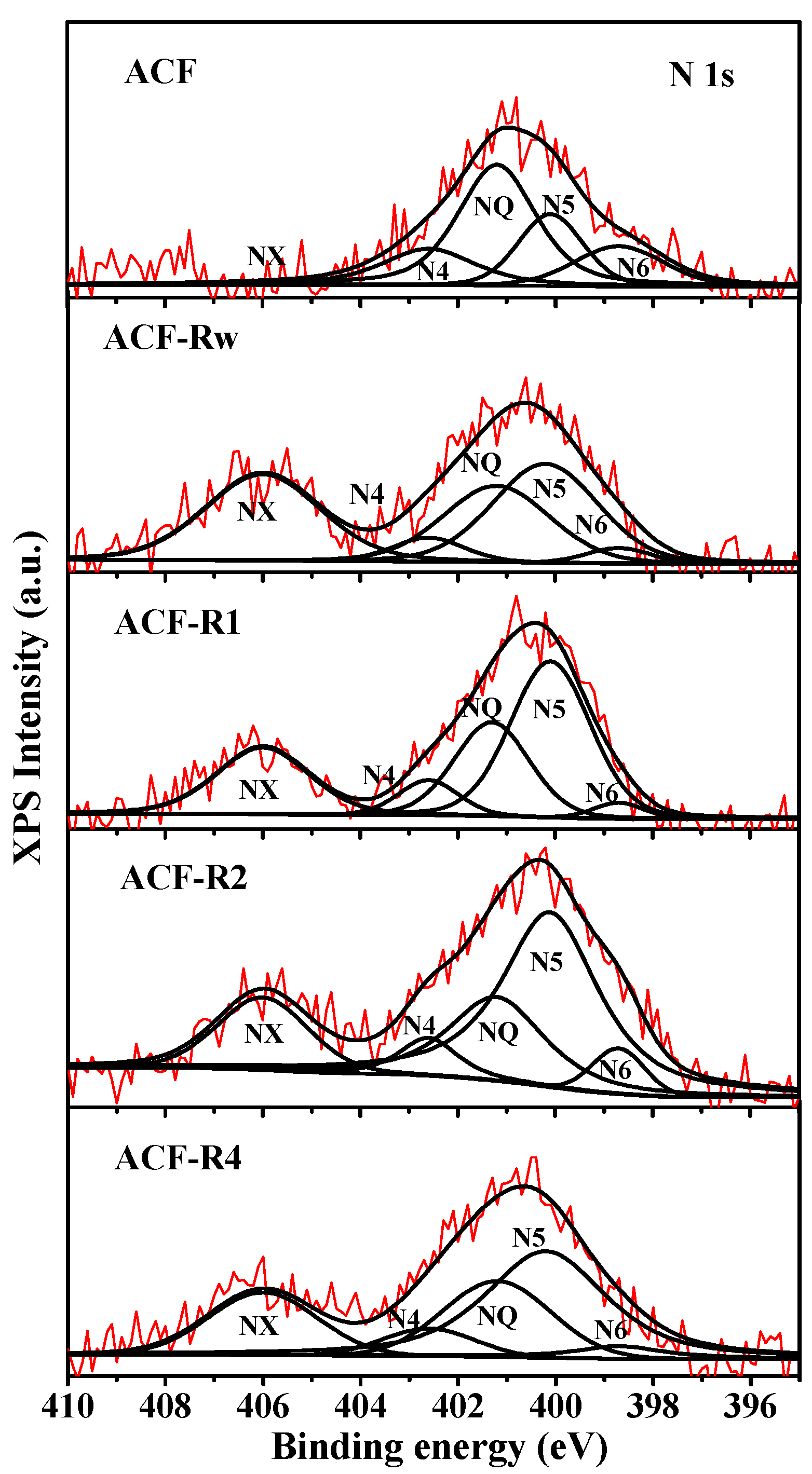 Catalysts 11 01515 g005 550