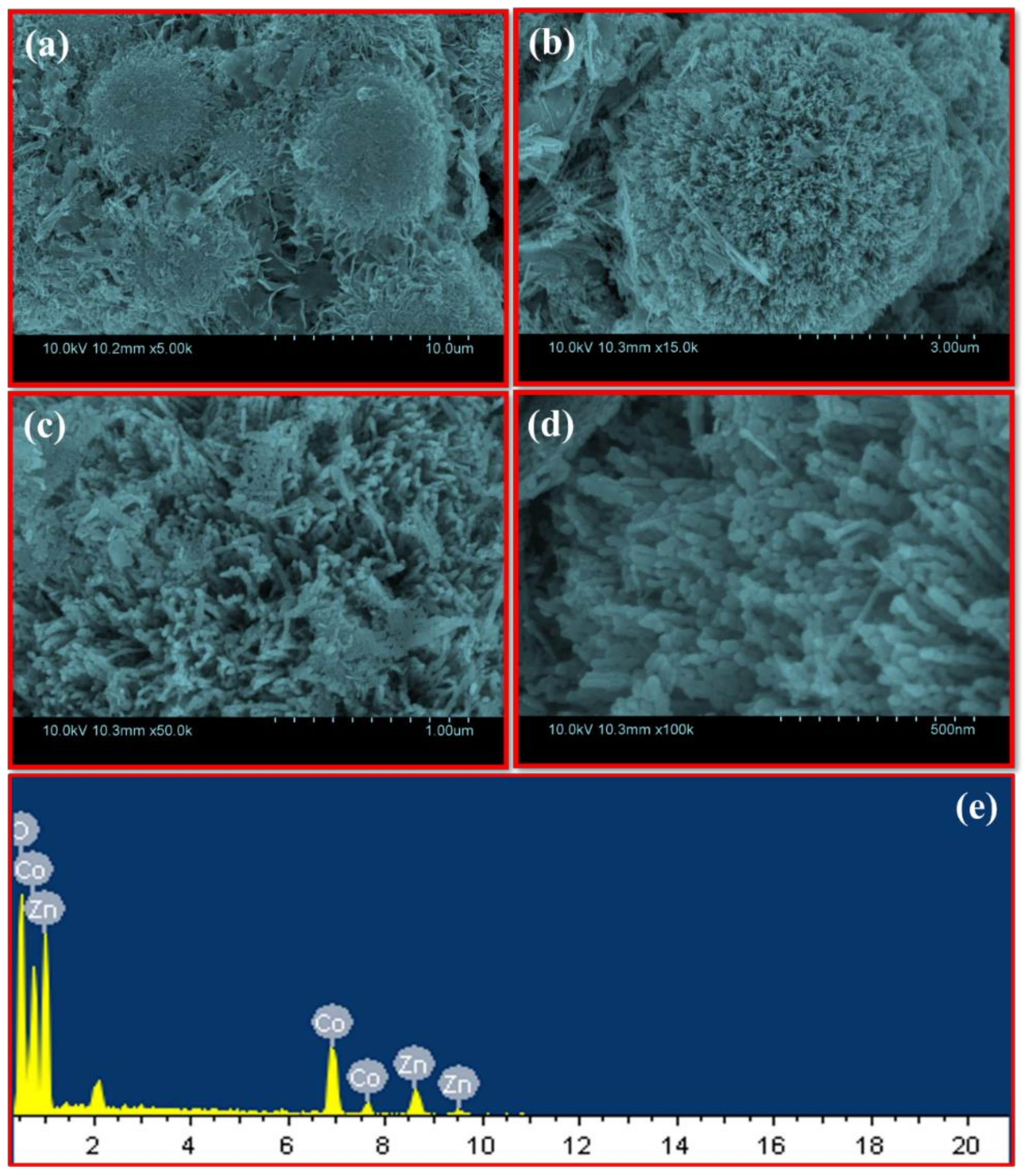 Catalysts 11 01516 g003