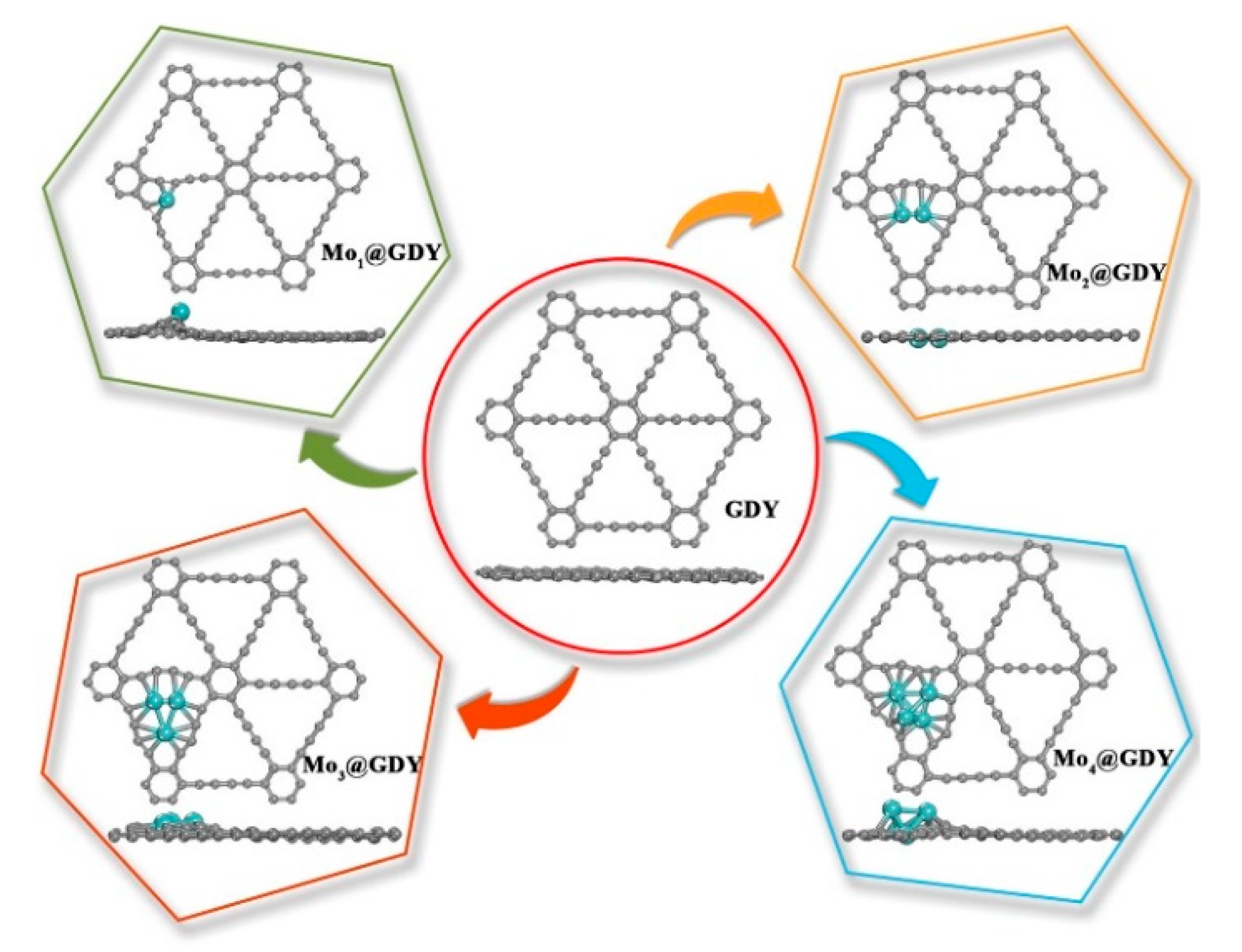 Catalysts 11 01529 g005