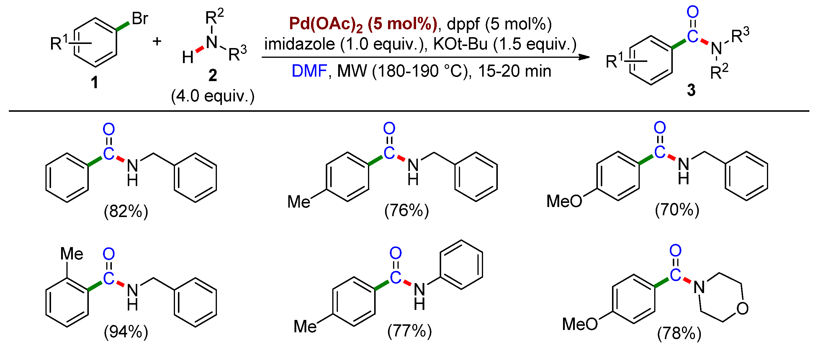 Catalysts 11 01531 sch002 550