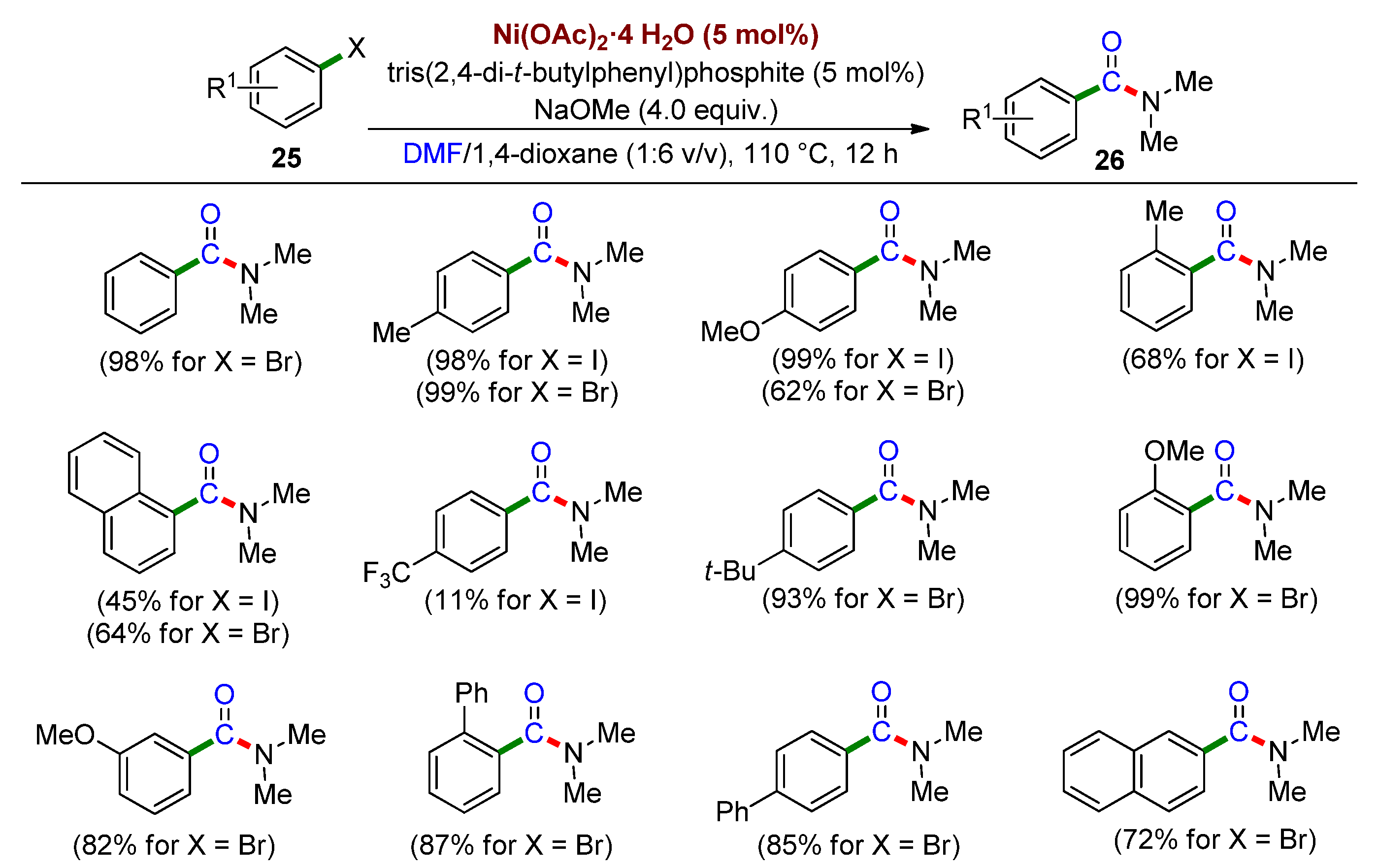Catalysts 11 01531 sch010 550