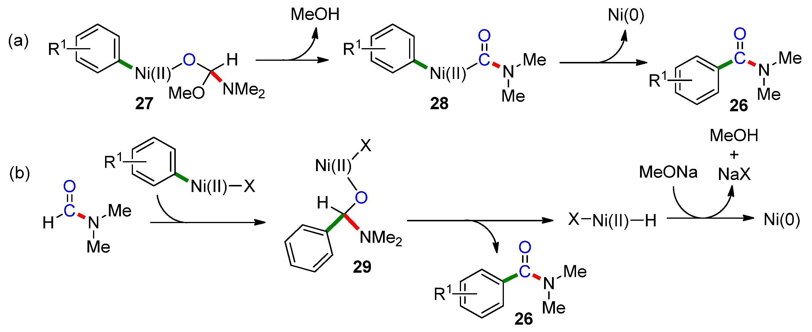 Catalysts 11 01531 sch011 550