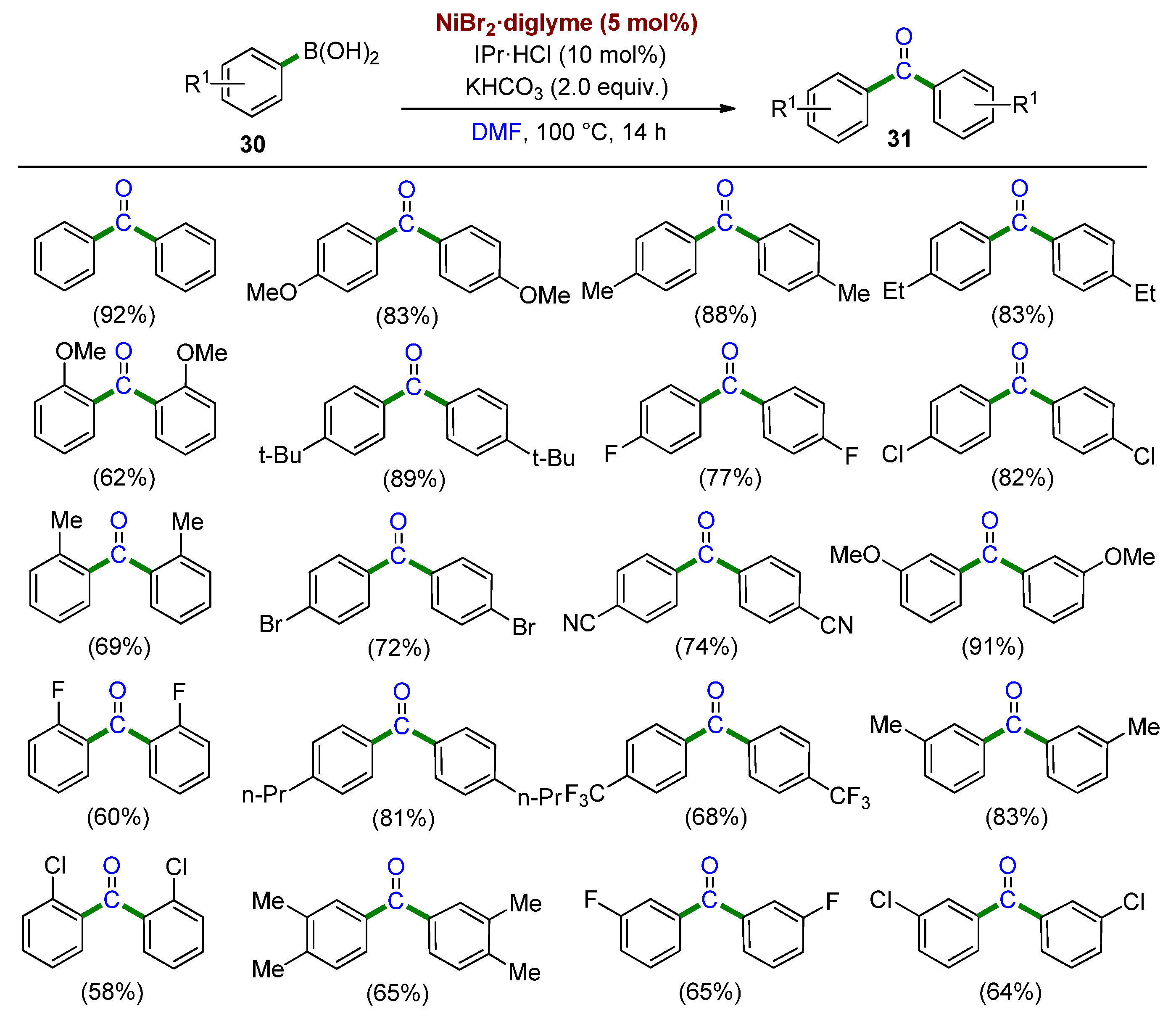 Catalysts 11 01531 sch012 550