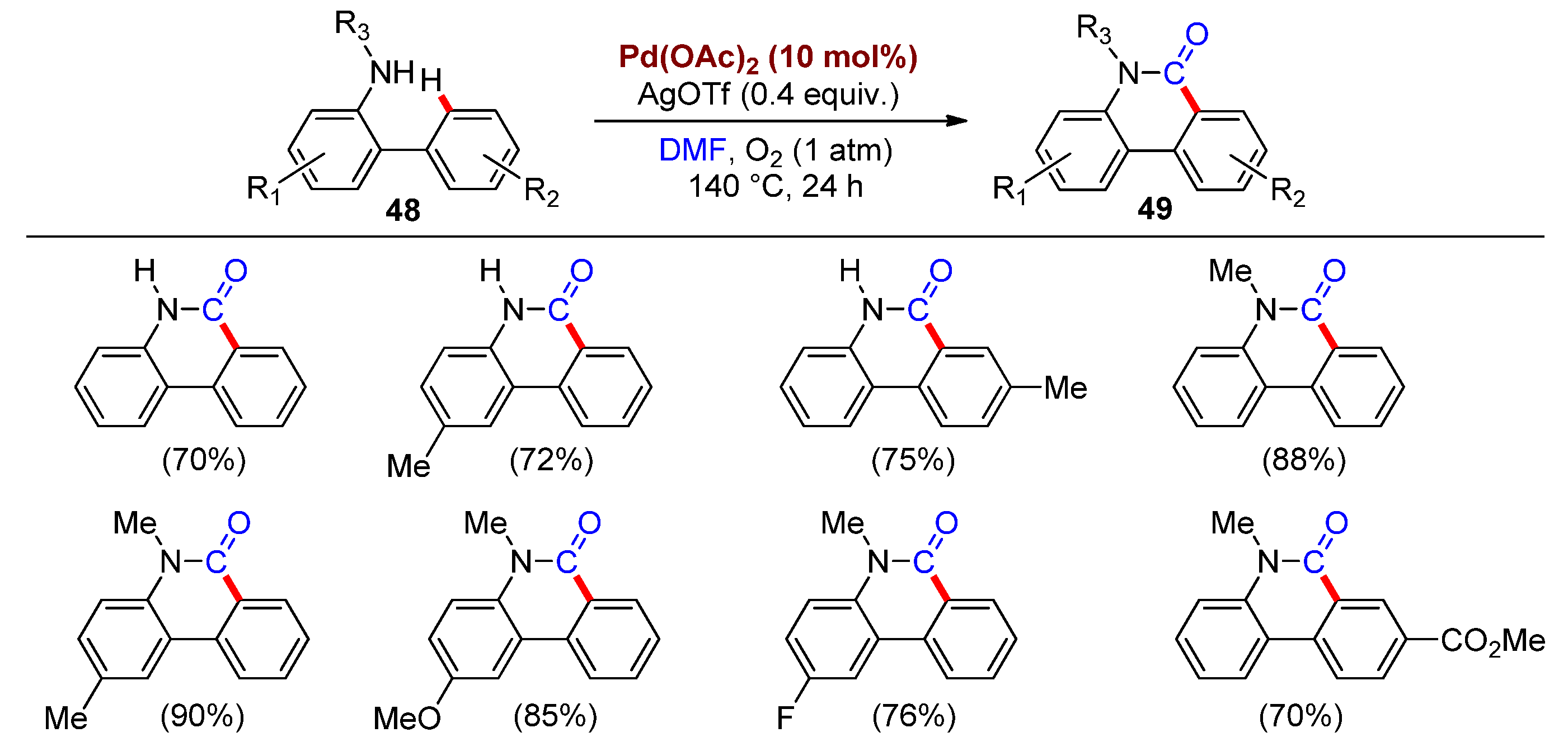 Catalysts 11 01531 sch019 550