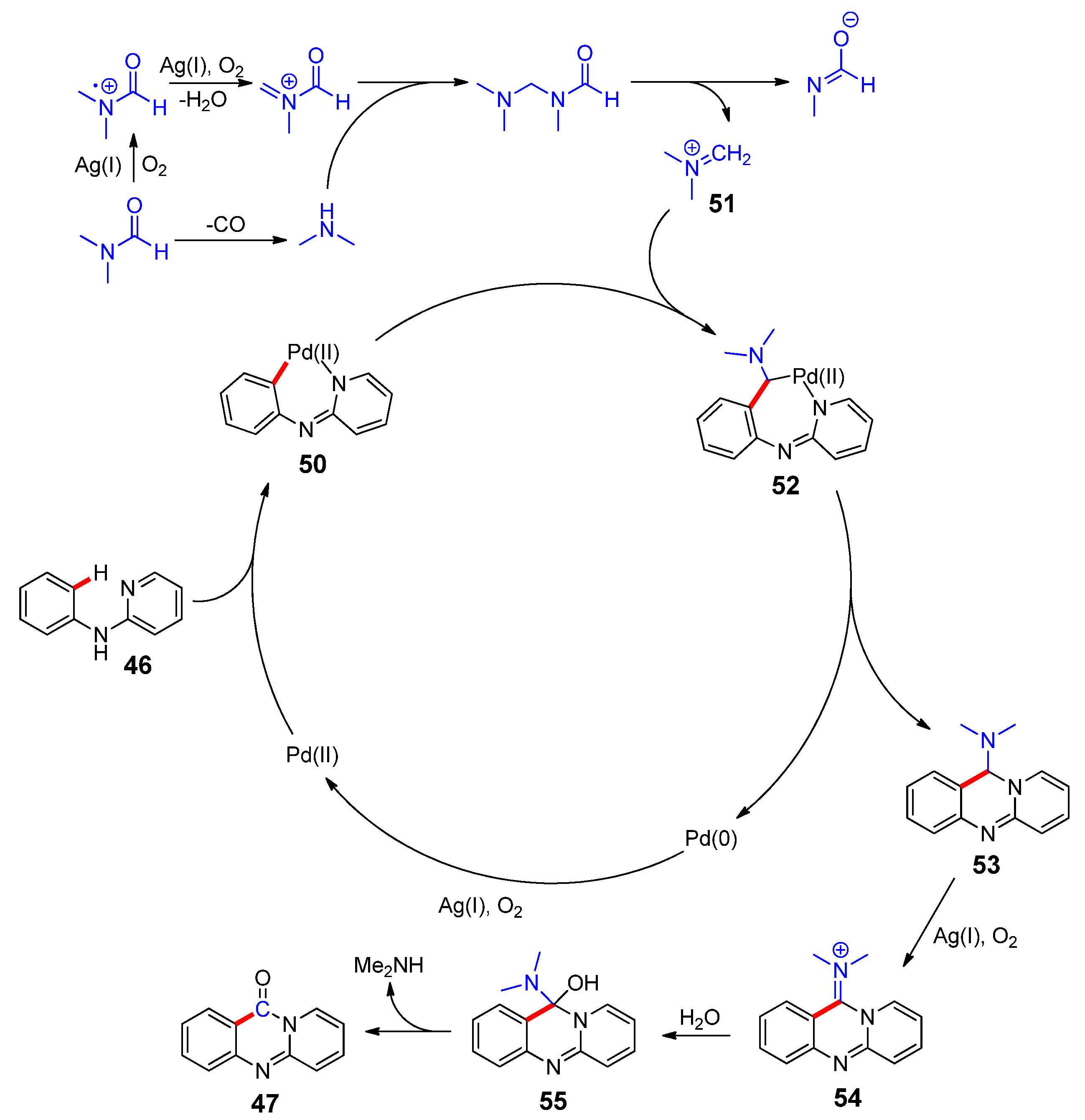 Catalysts 11 01531 sch020 550