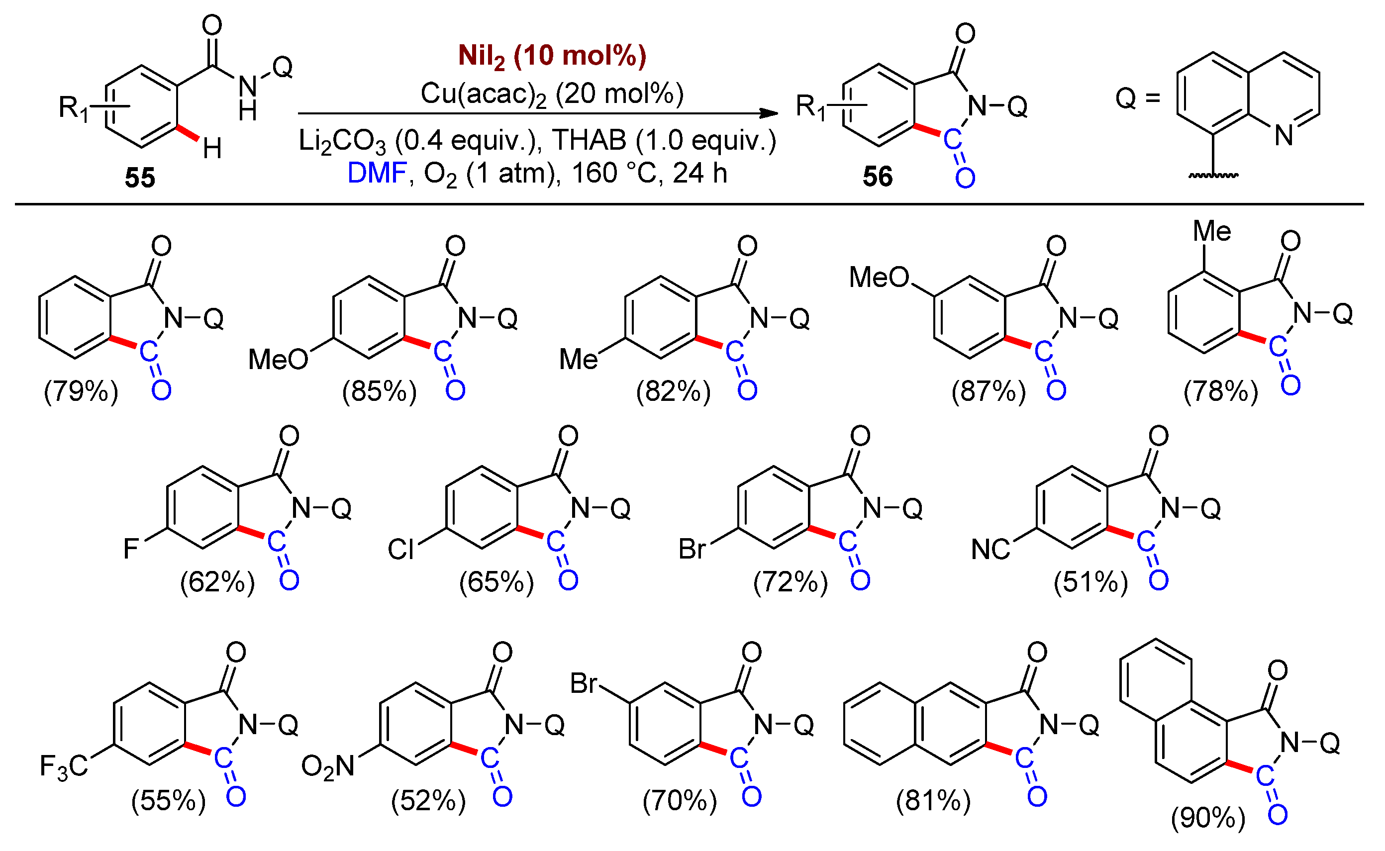 Catalysts 11 01531 sch021 550