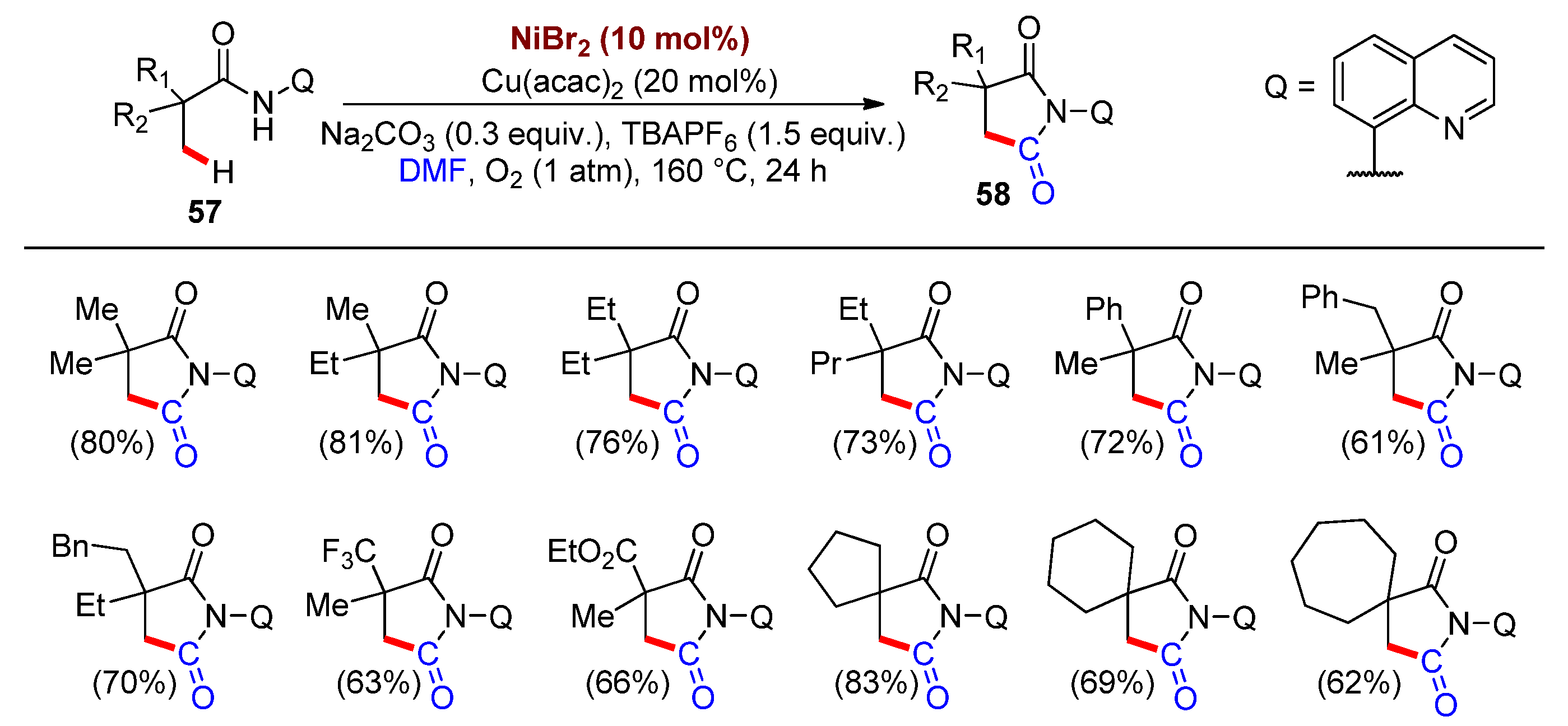 Catalysts 11 01531 sch022 550