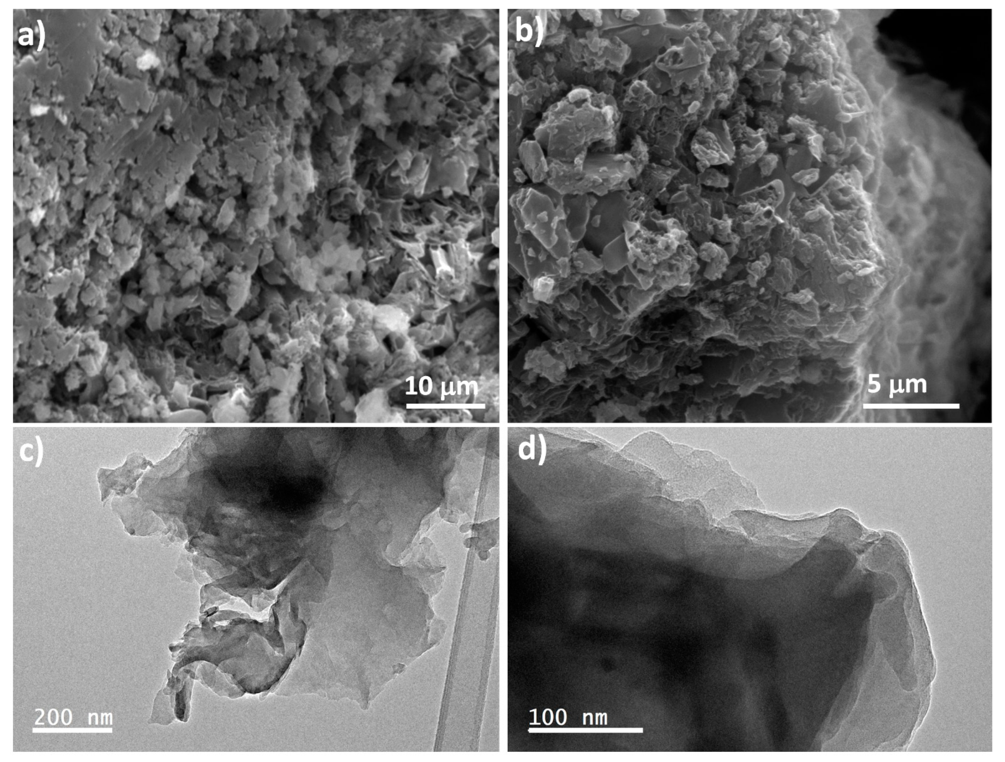 Catalysts 11 01533 g002 550
