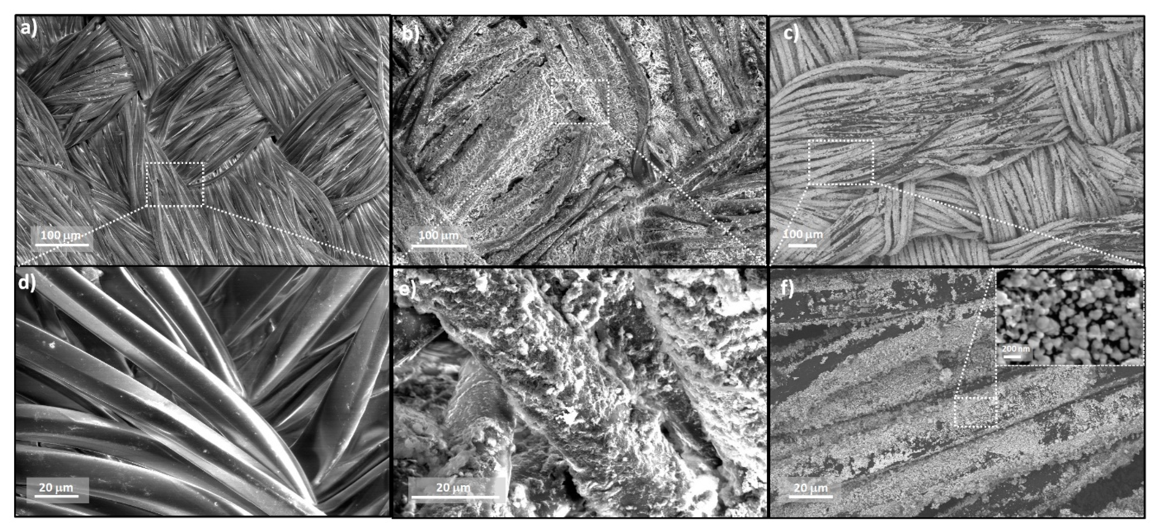 Catalysts 11 01533 g006 550