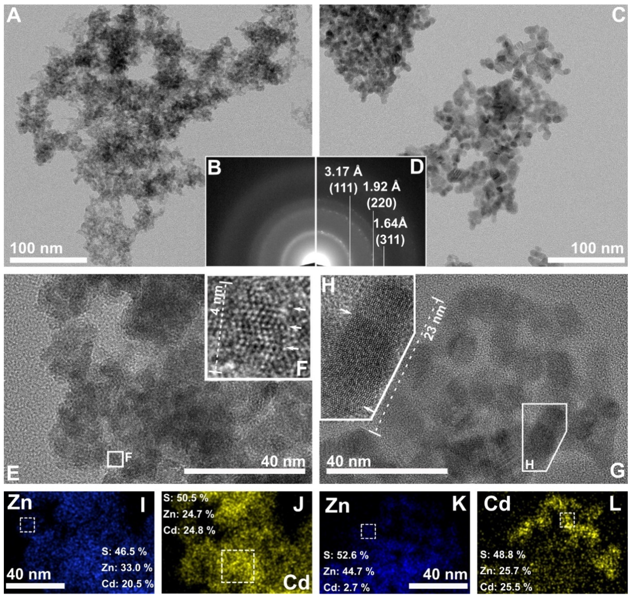 Catalysts 11 01534 g009