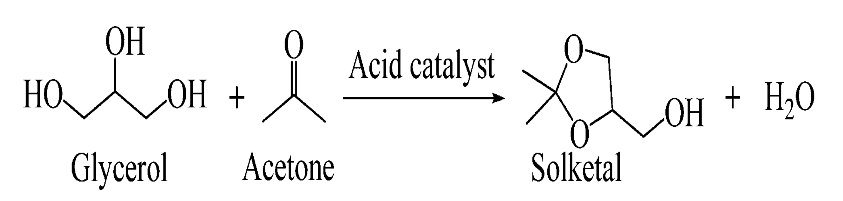 Catalysts 11 01537 g001