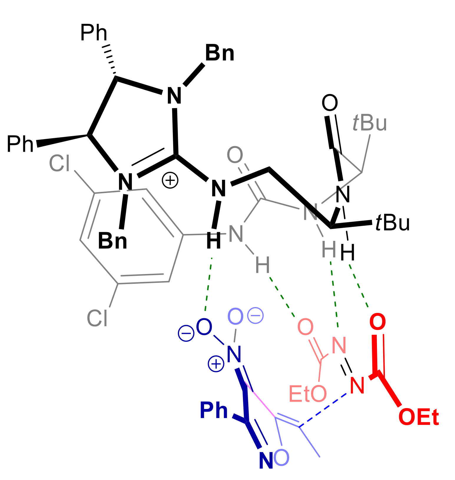 Catalysts 11 01545 g003