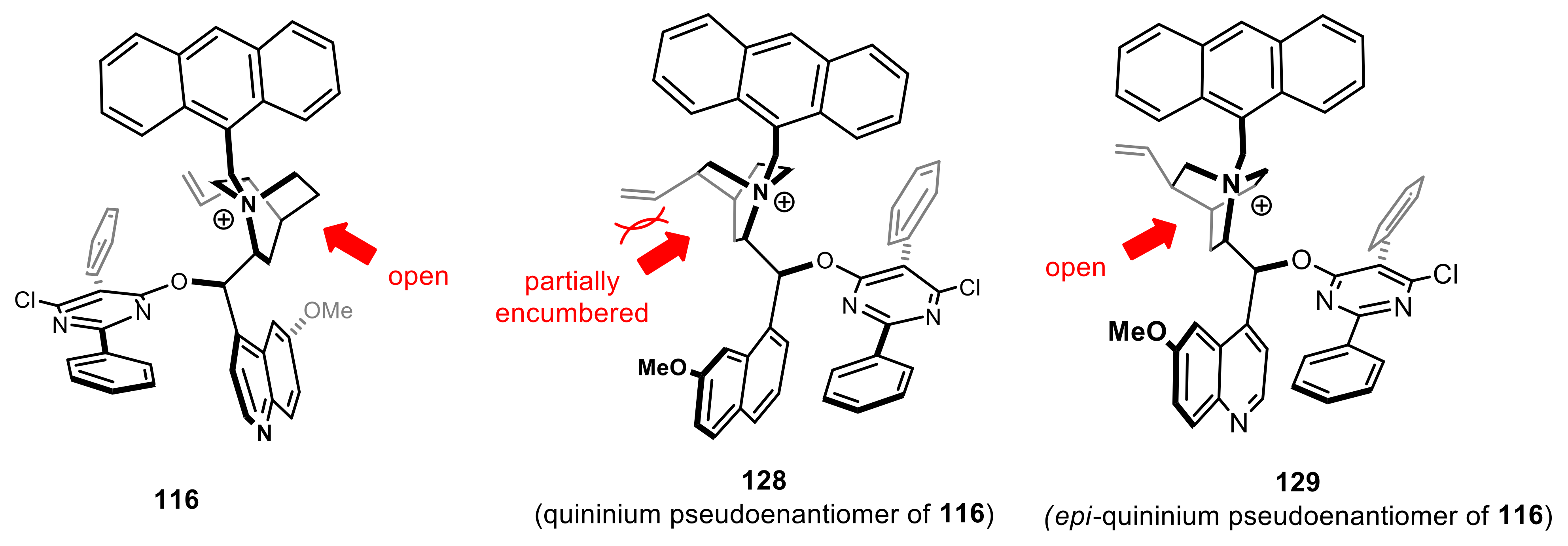 Catalysts 11 01545 g005
