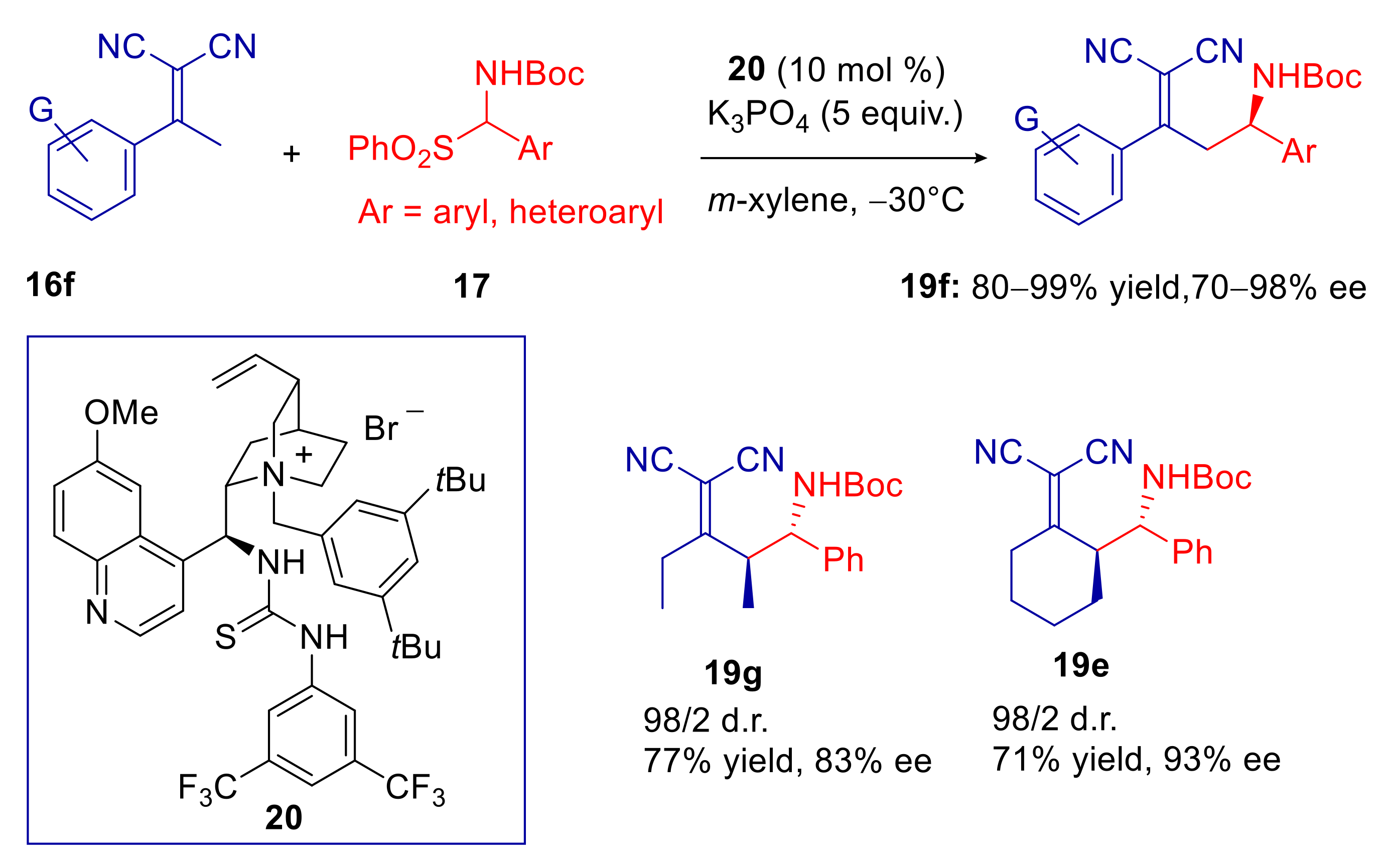 Catalysts 11 01545 sch008