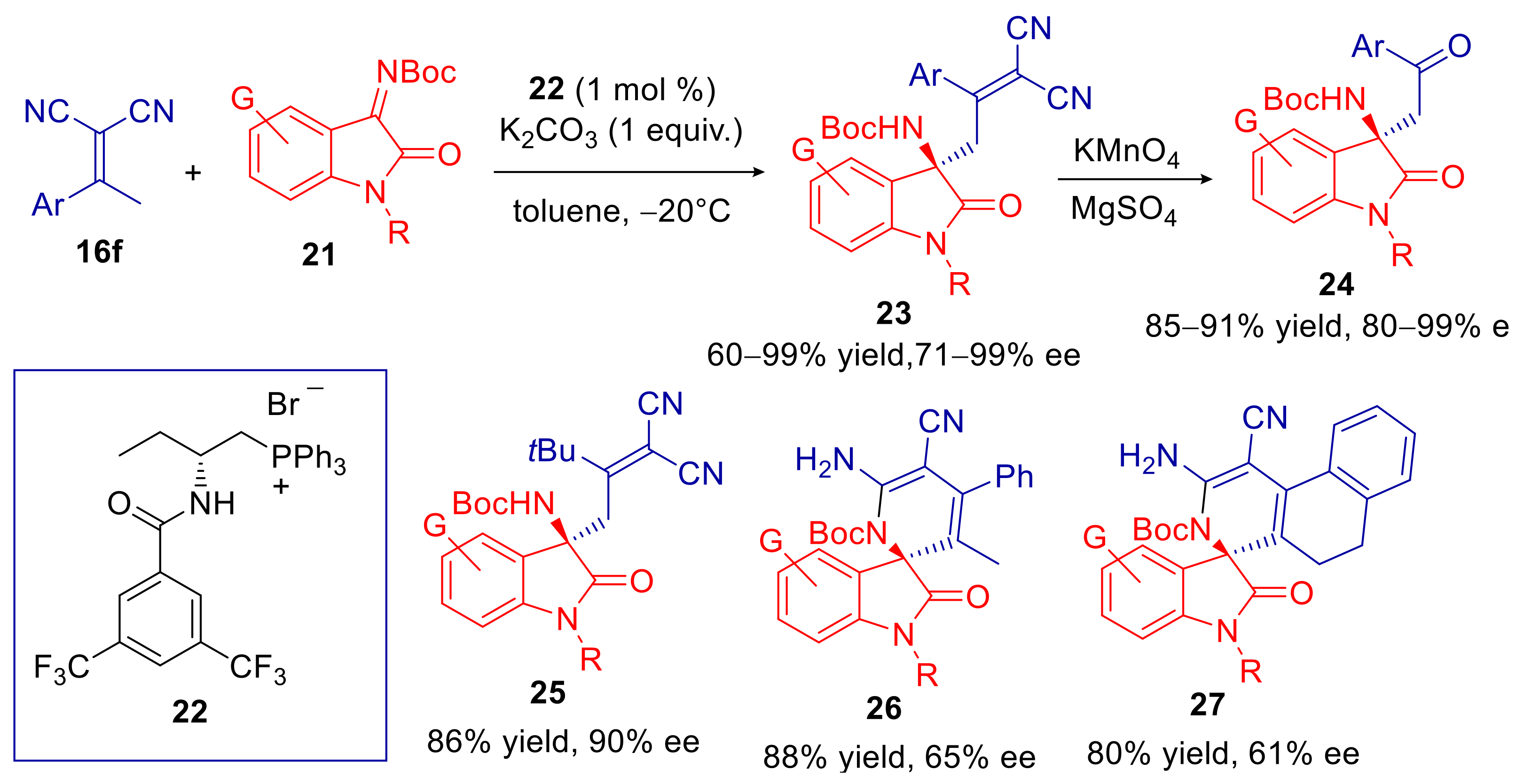 Catalysts 11 01545 sch009