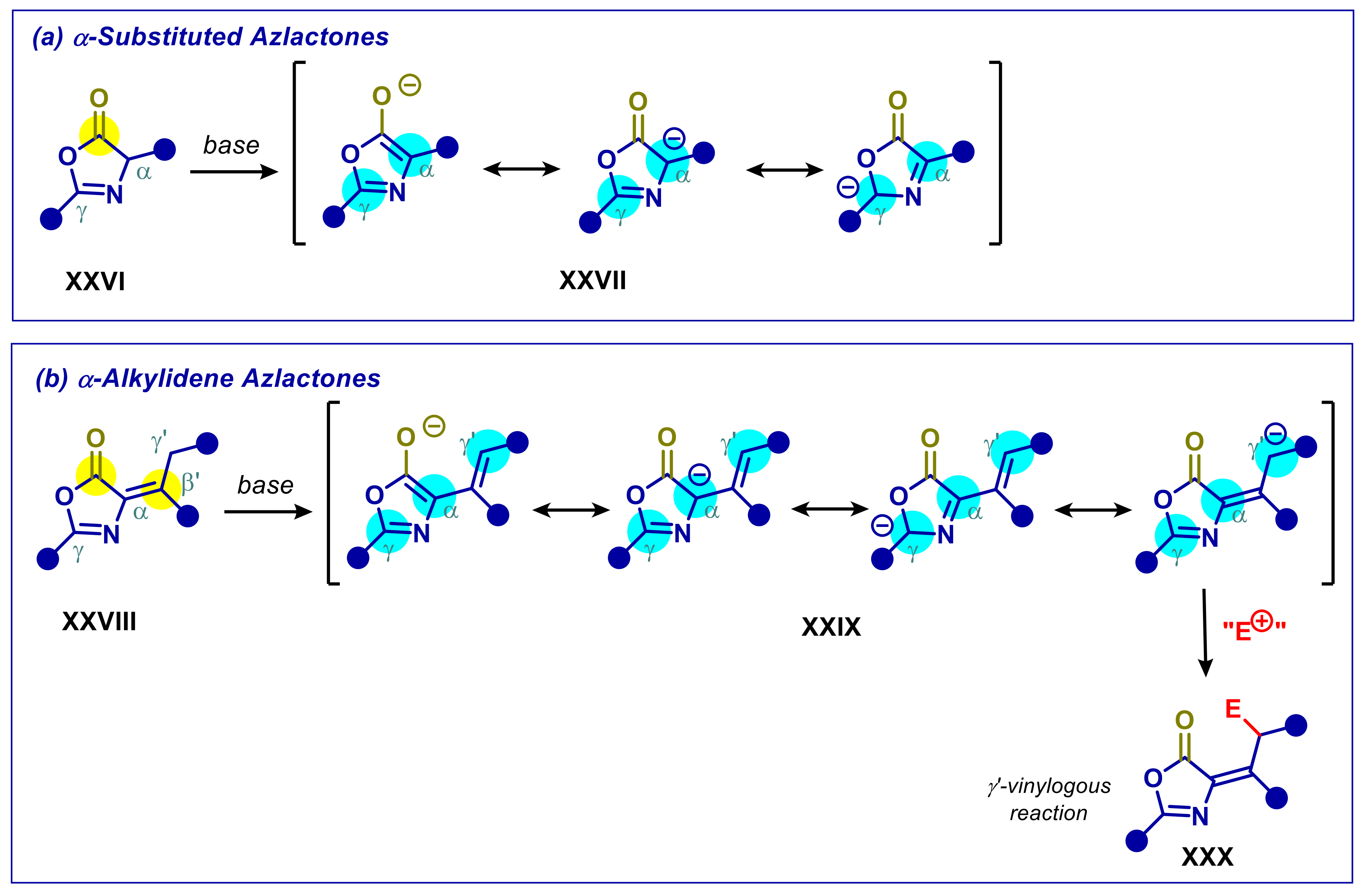 Catalysts 11 01545 sch010