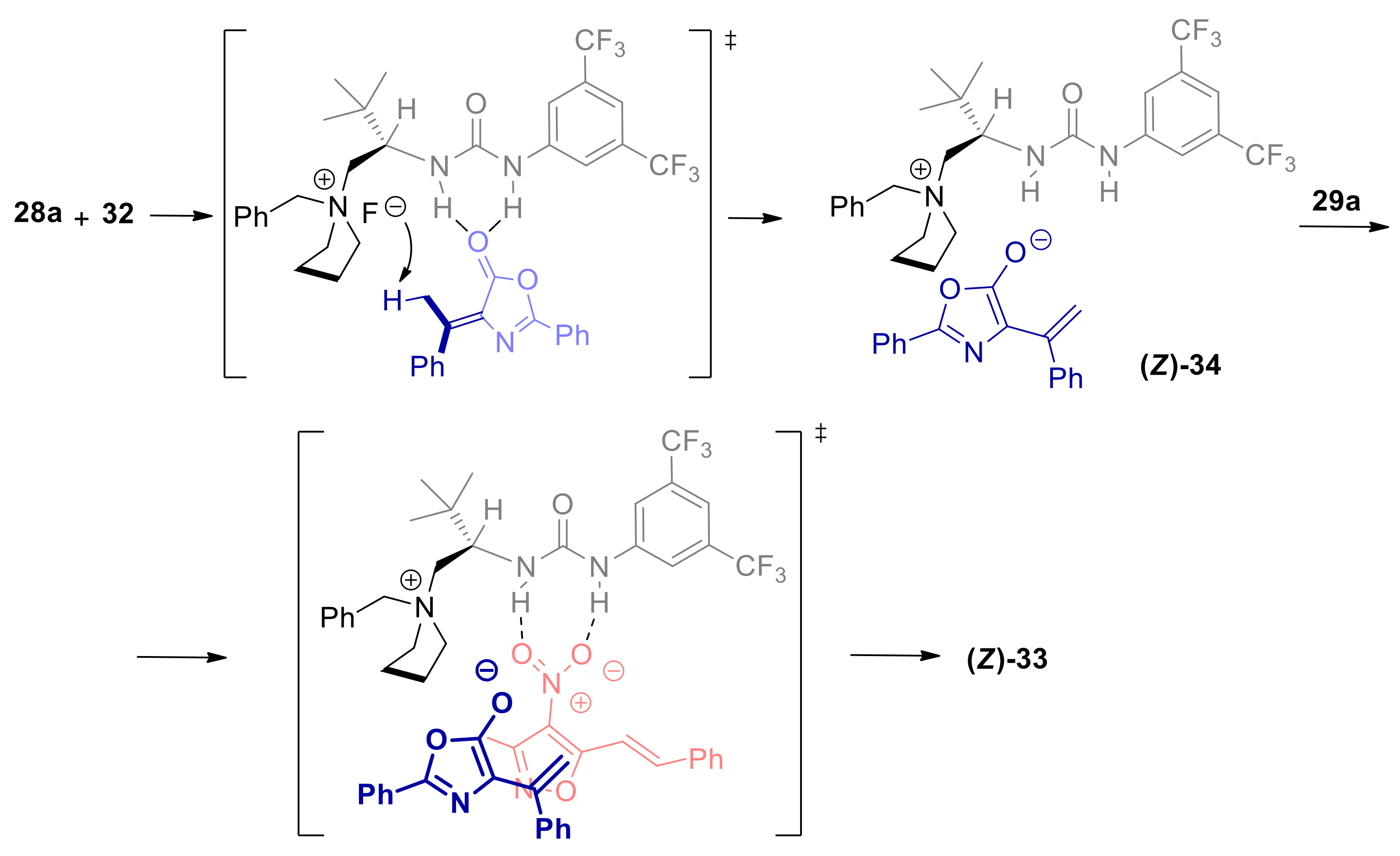Catalysts 11 01545 sch012