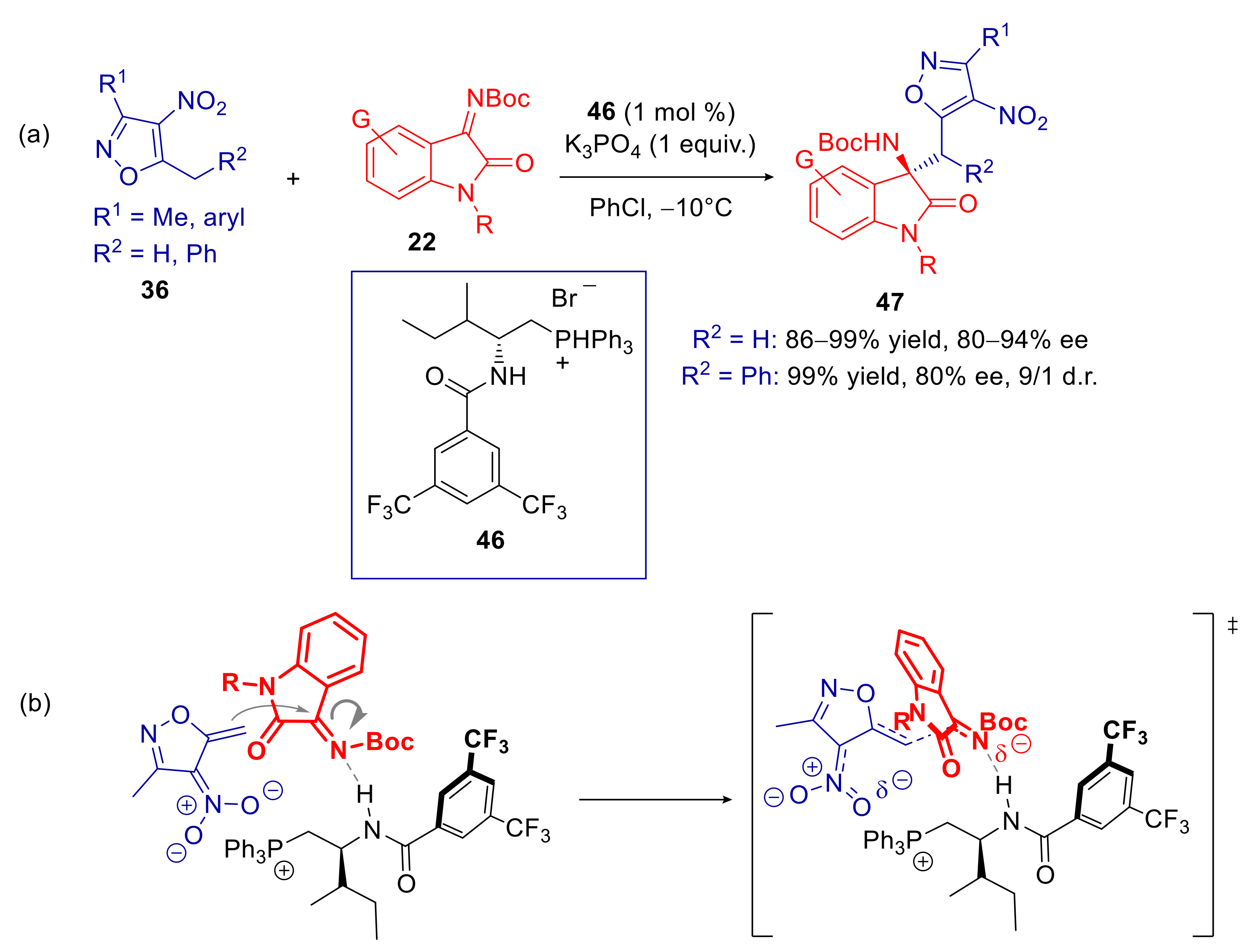Catalysts 11 01545 sch017