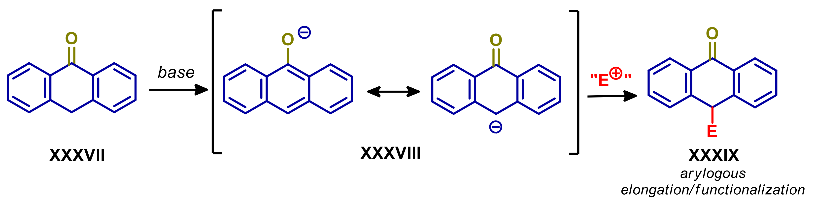 Catalysts 11 01545 sch019