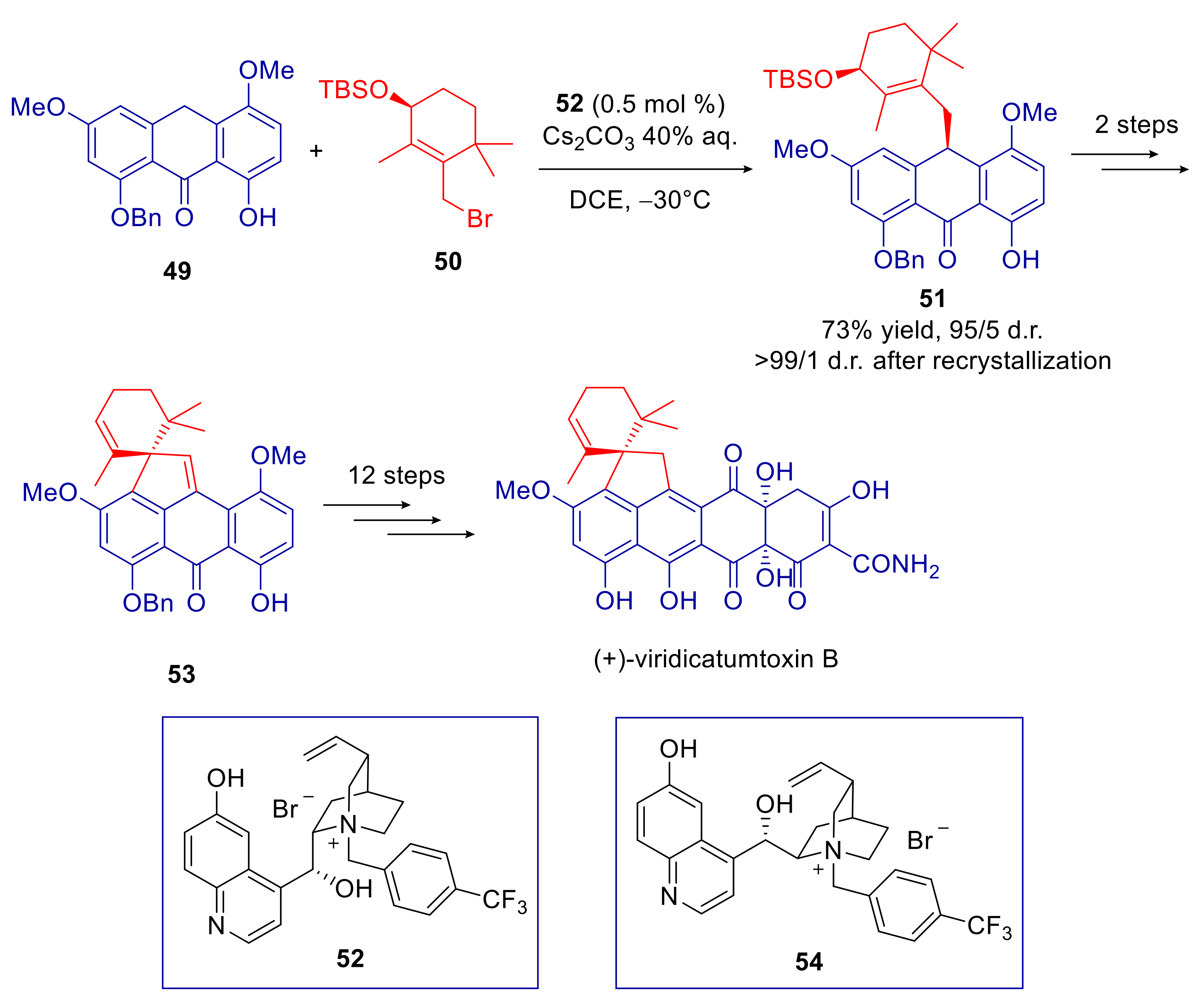 Catalysts 11 01545 sch020